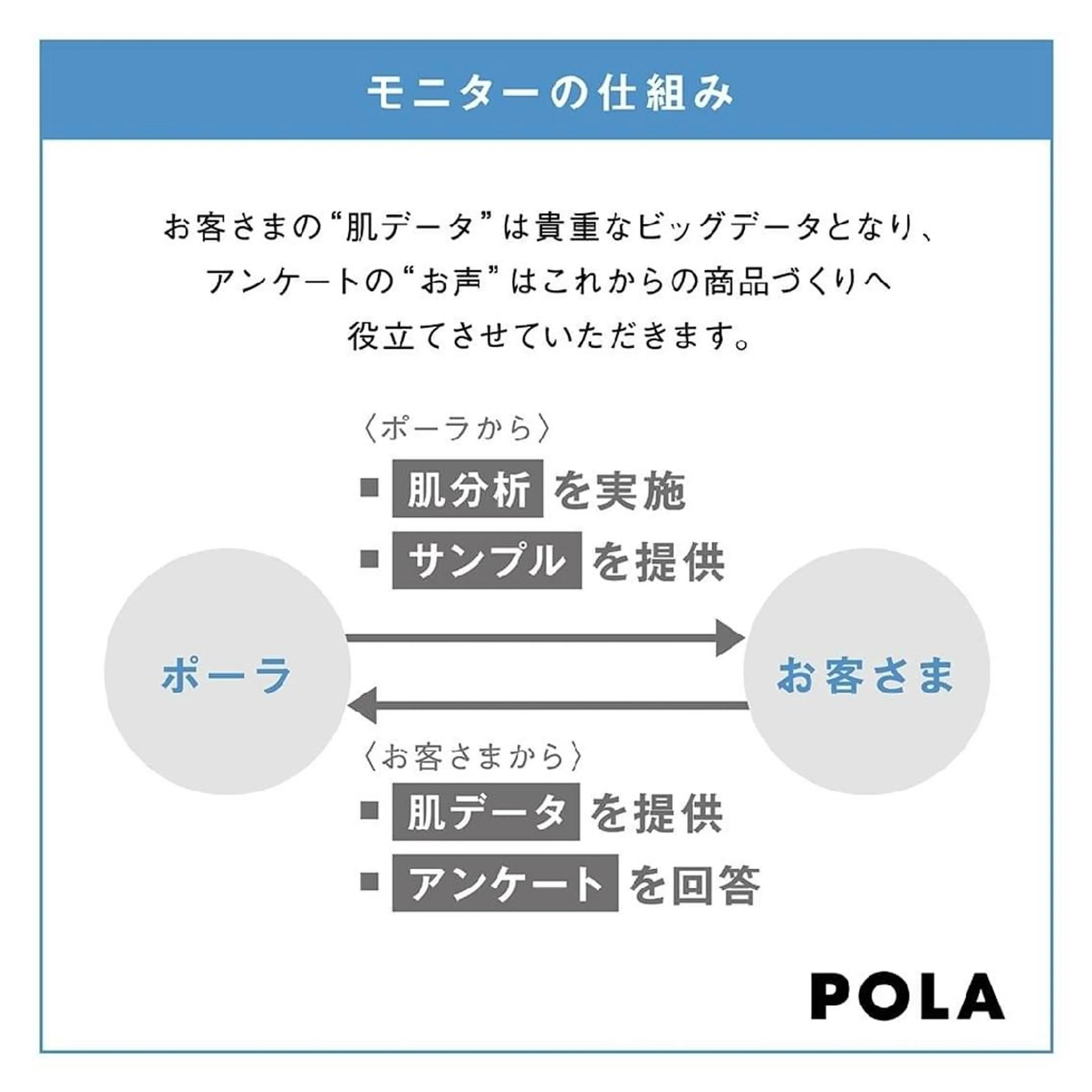 POLA  be aqua所属・be aqua  POLA 亀山のエステ・リラクイメージ