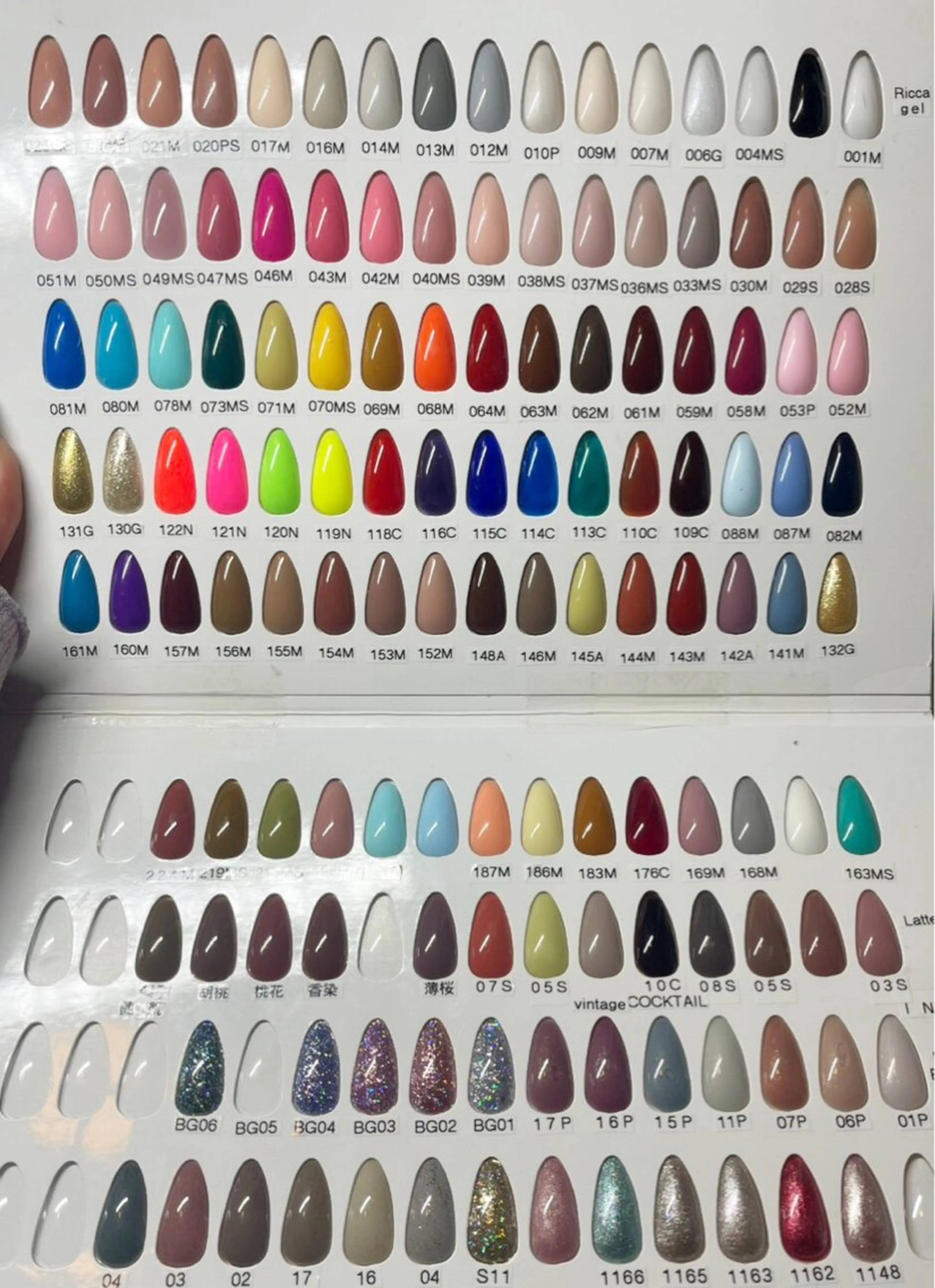 Nail Happiness所属・Happiness. Nanaのネイルデザイン