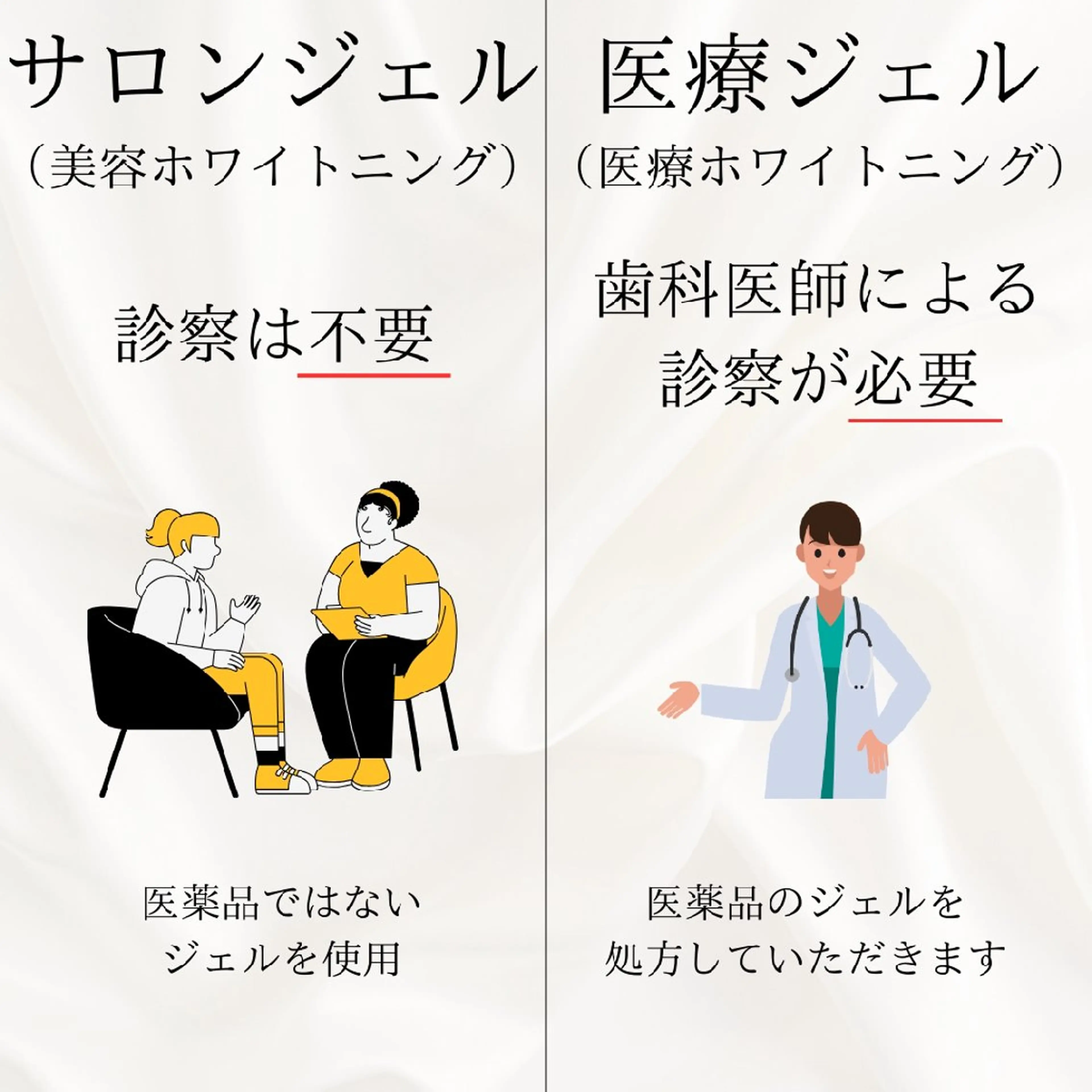 歯科提携セルフダック 宇都宮駒生店のエステ・リラクイメージ