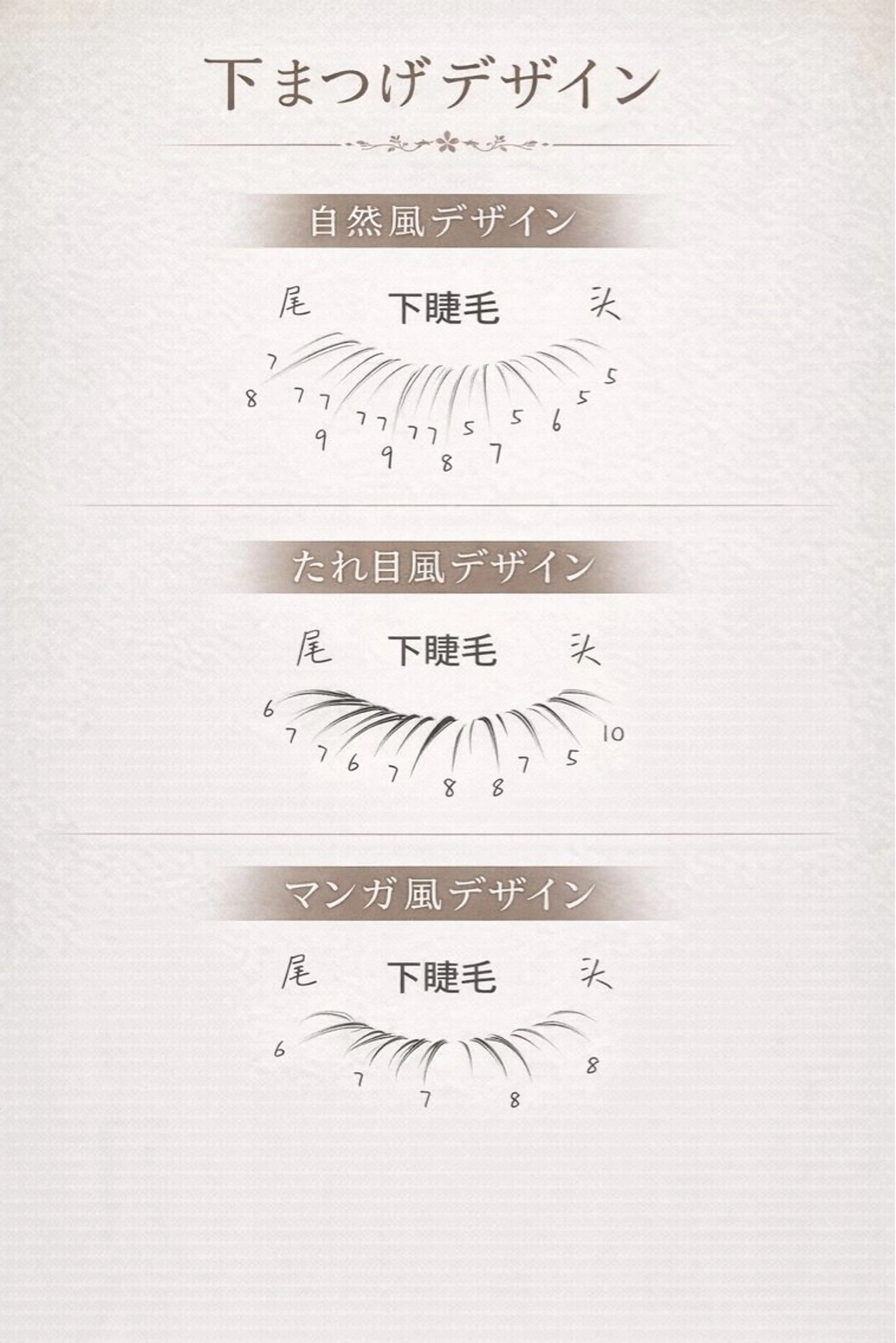 マツエク・マツパ マツエク Kllマツエク& まつげパーマ池袋店のマツエク・マツパデザイン