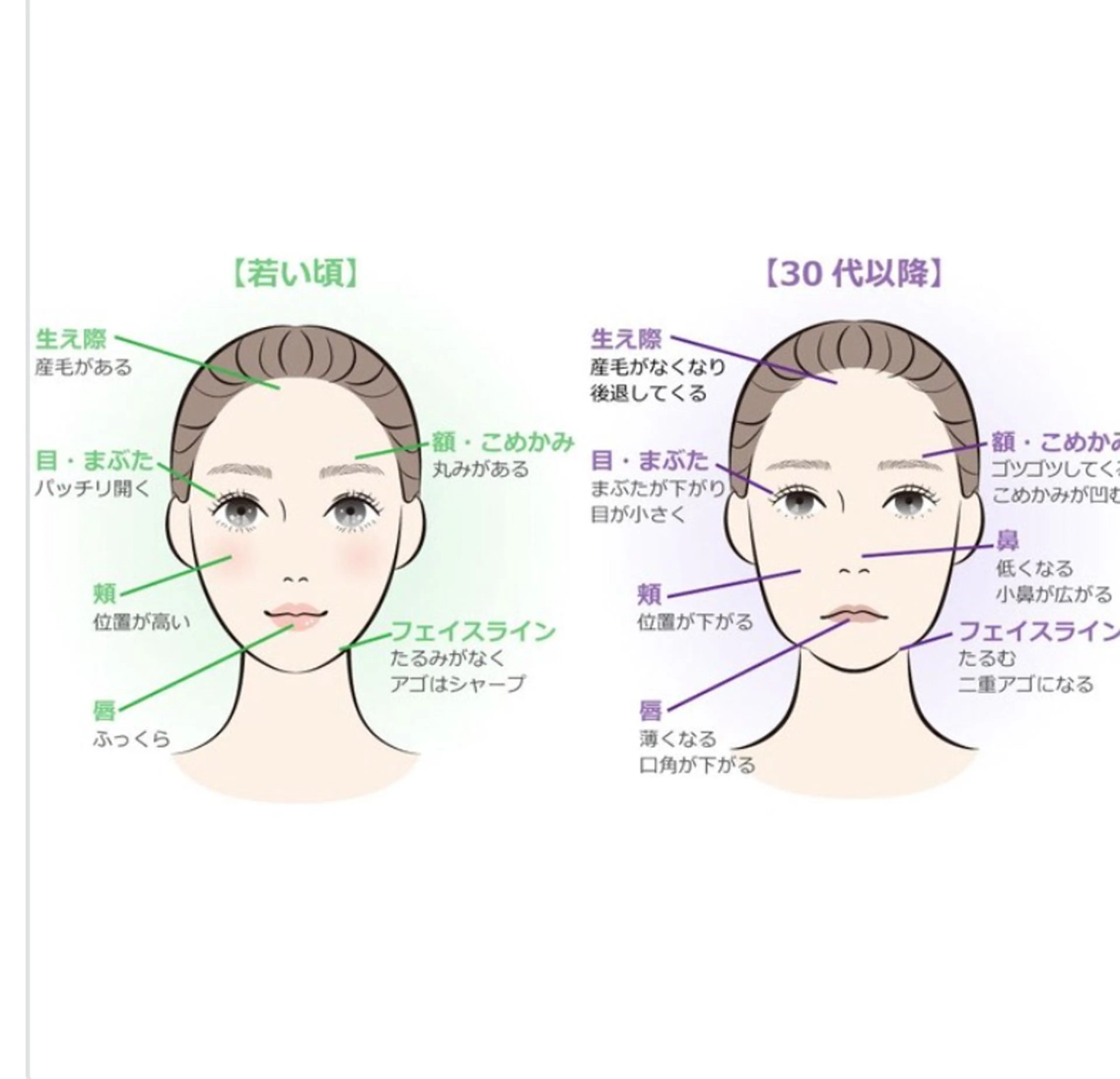 劉 雲冬のエステ・リラクイメージ
