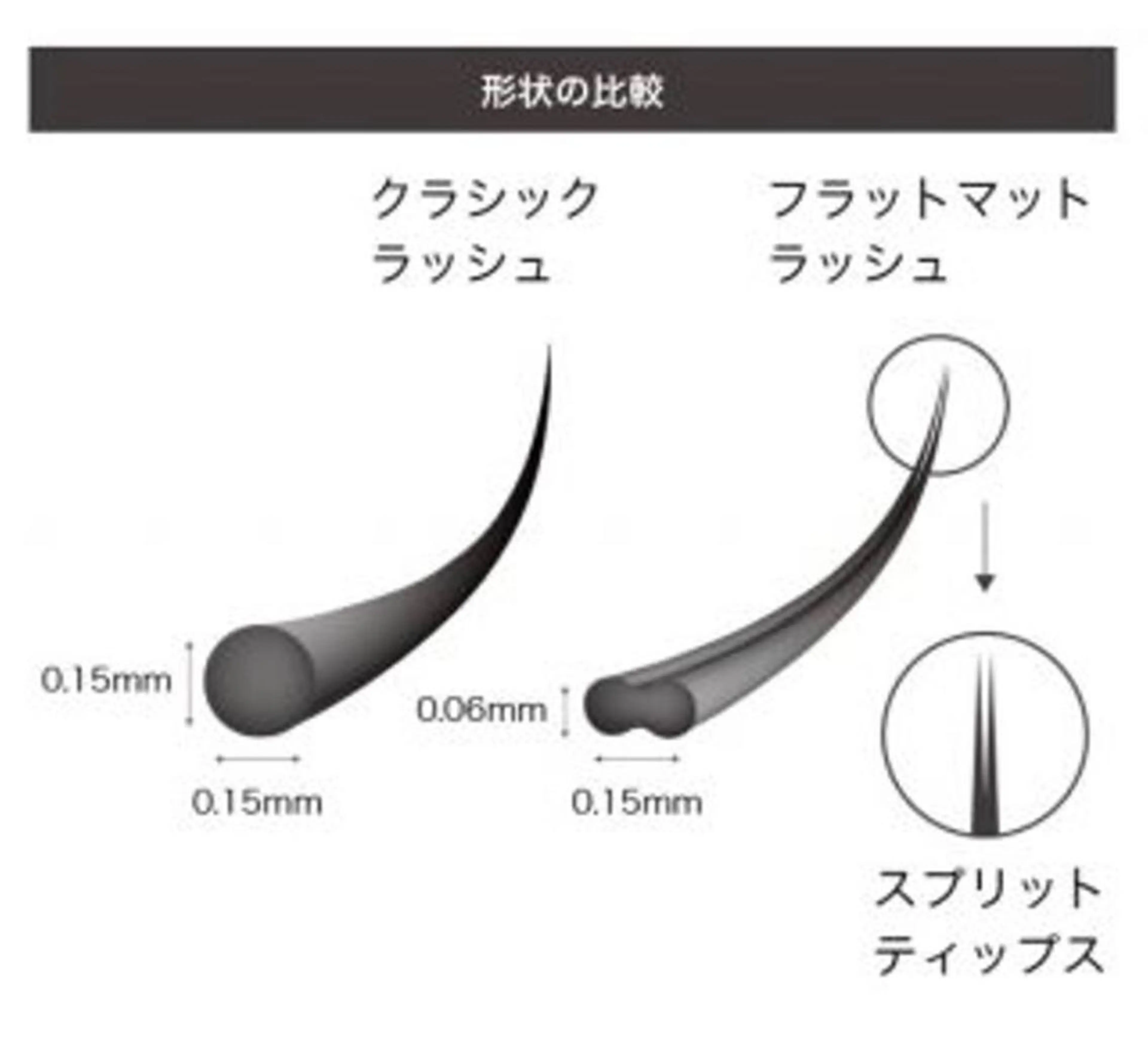 マツエク・マツパ マツエク モテデザインのプロ モモ🍑のマツエク・マツパデザイン