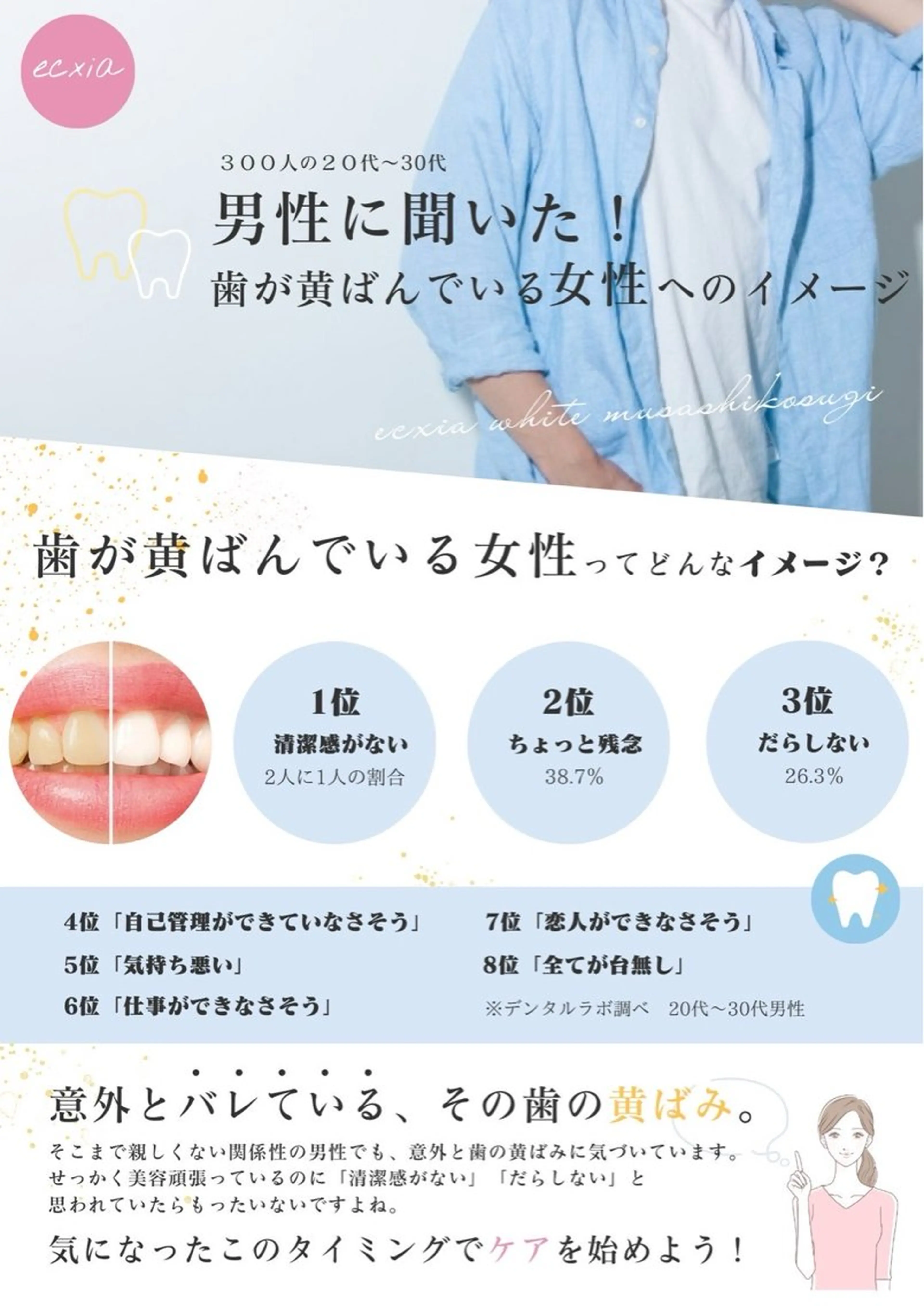 セルフホワイトニング エクシア大曽根店のその他イメージ