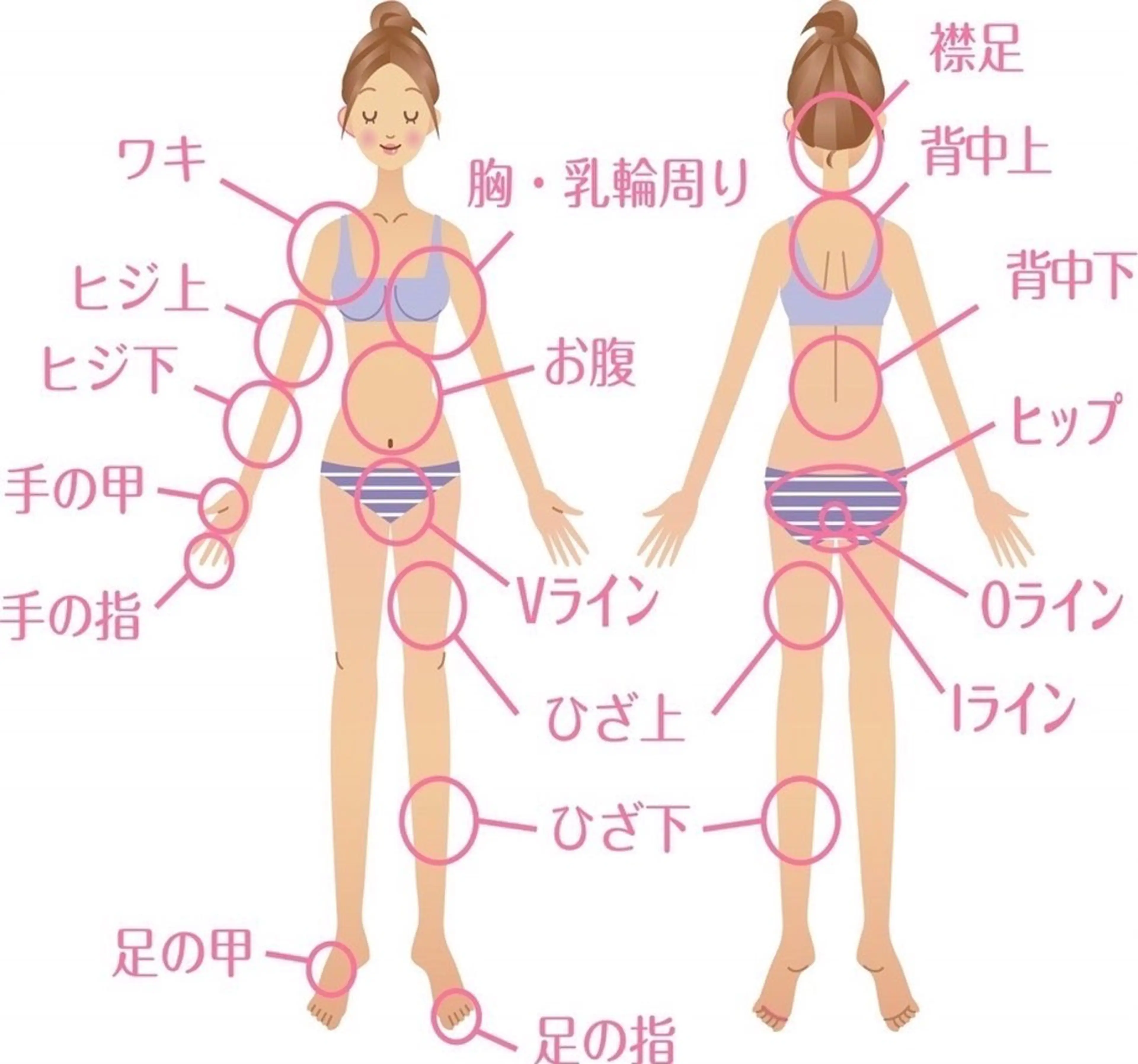 鈴木 杏奈のエステ・リラクイメージ