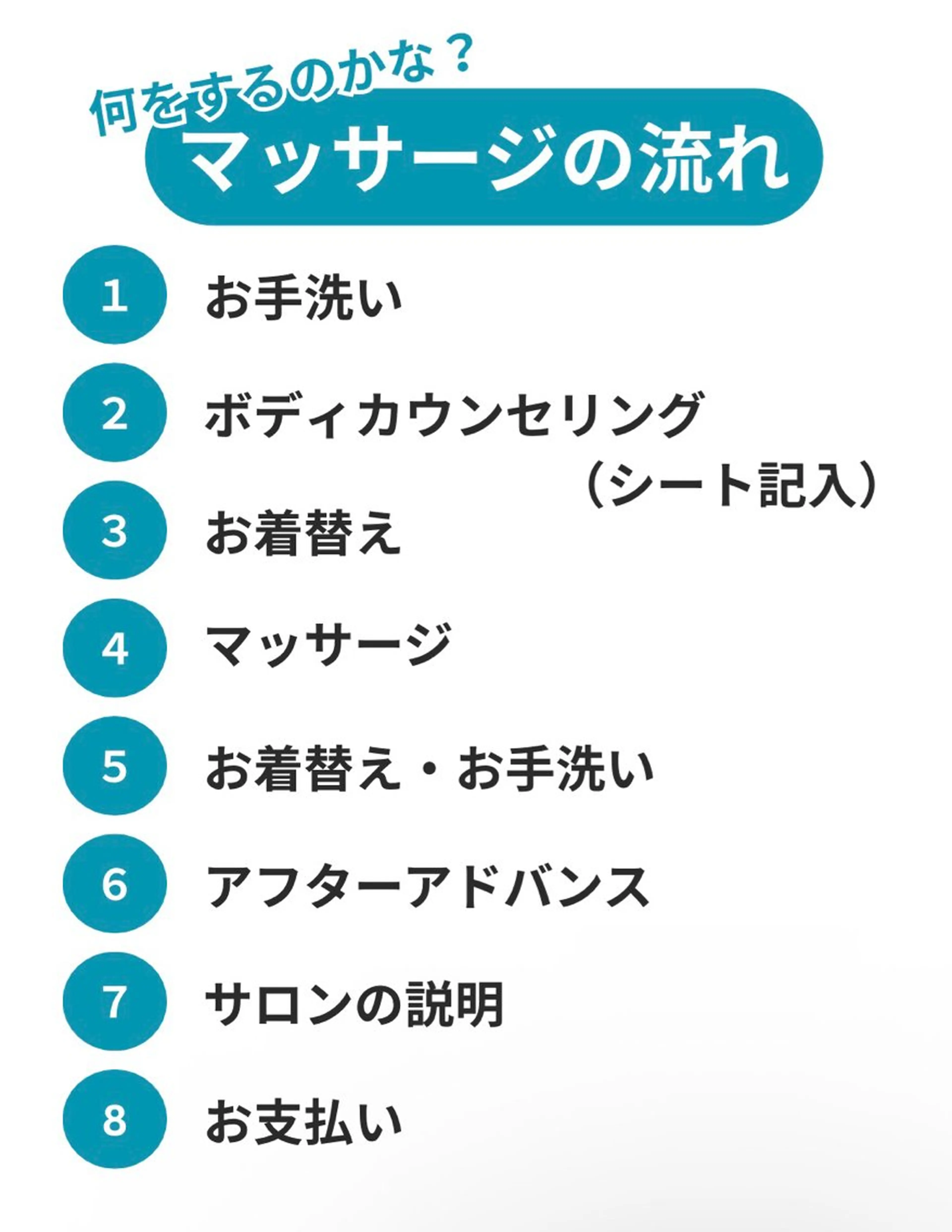 プライベートサロン ドロシーのエステ・リラクイメージ