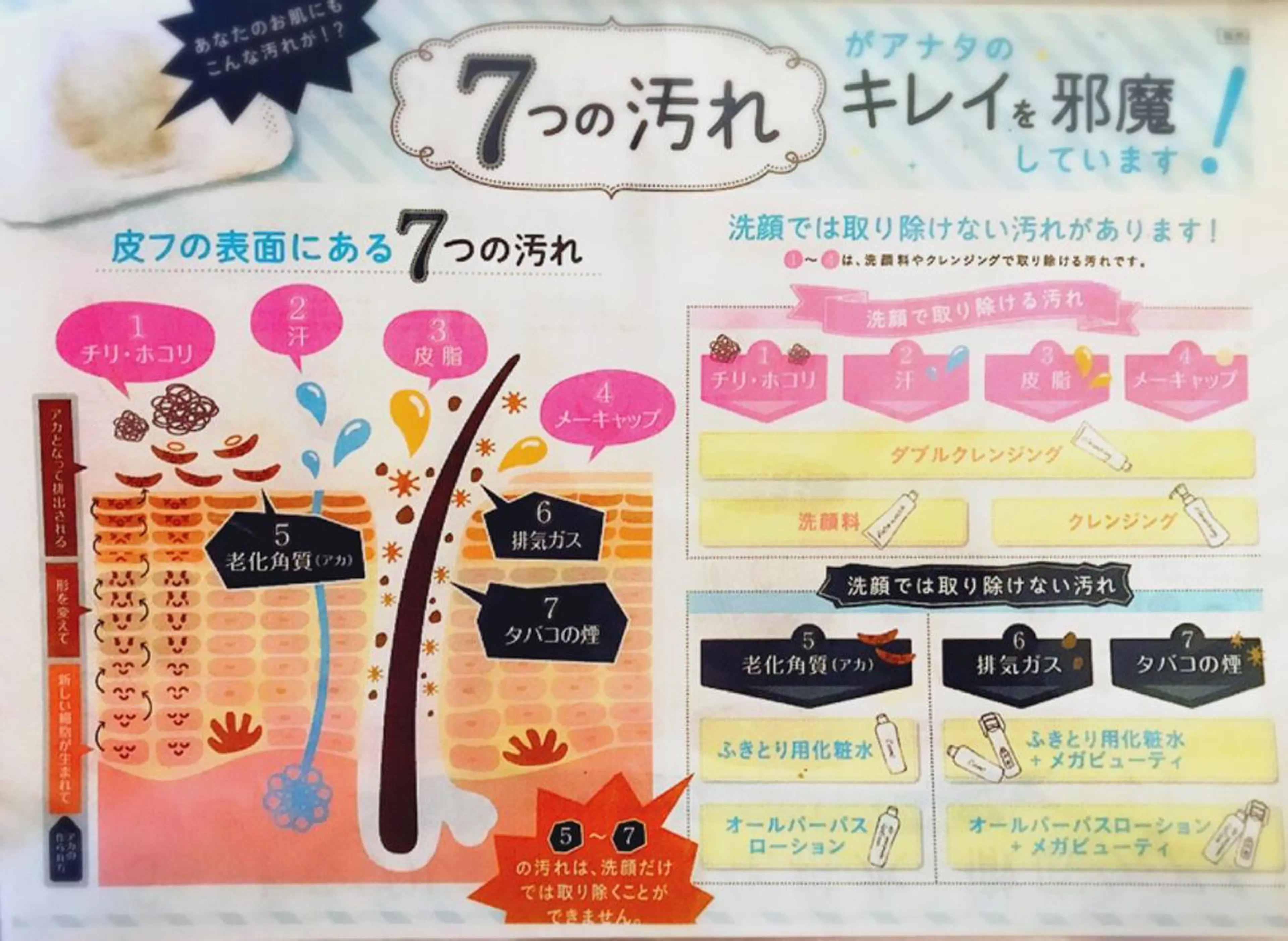 仲谷 梨花子のエステ・リラクイメージ