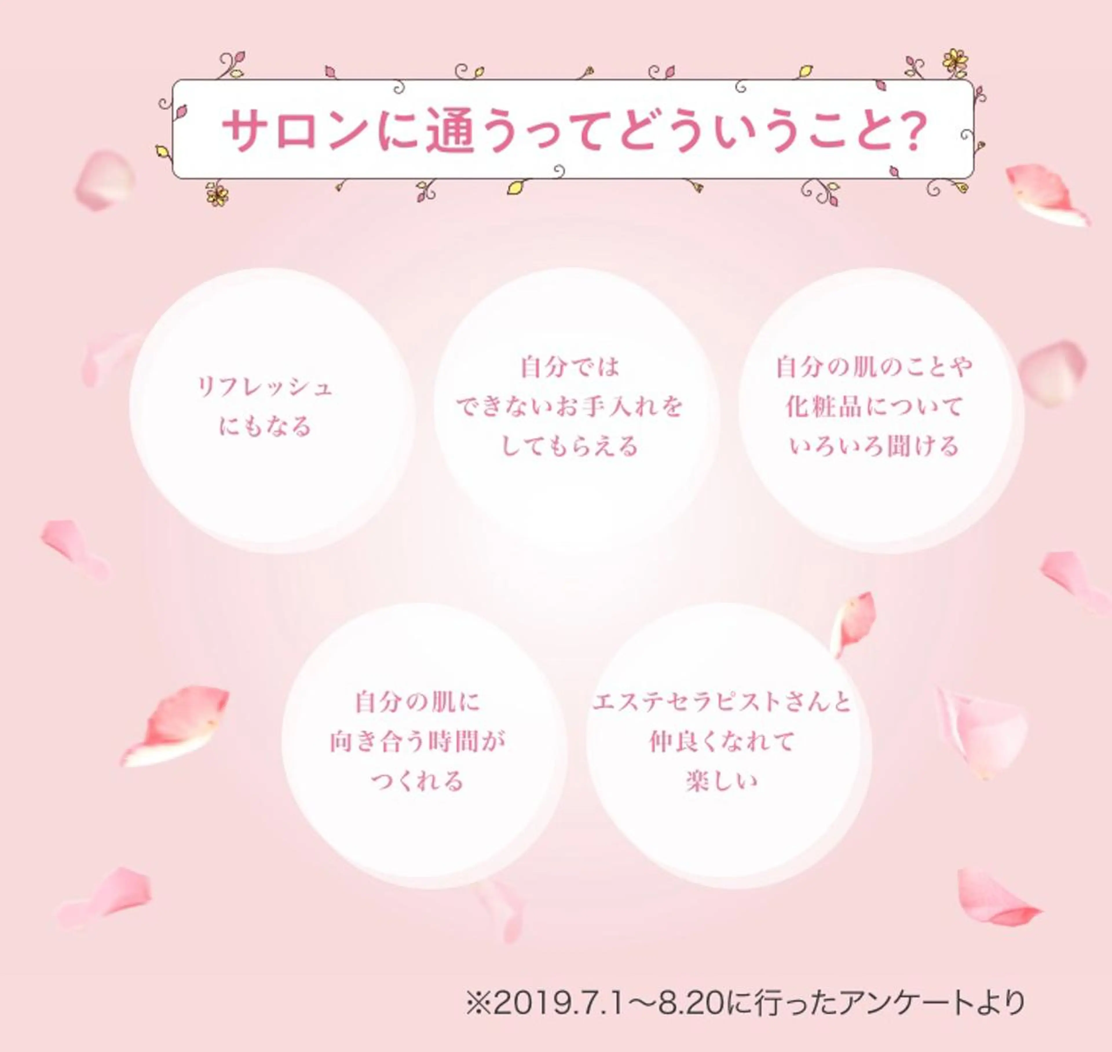 【安心ハンドテク】 メナード富田丘のエステ・リラクイメージ