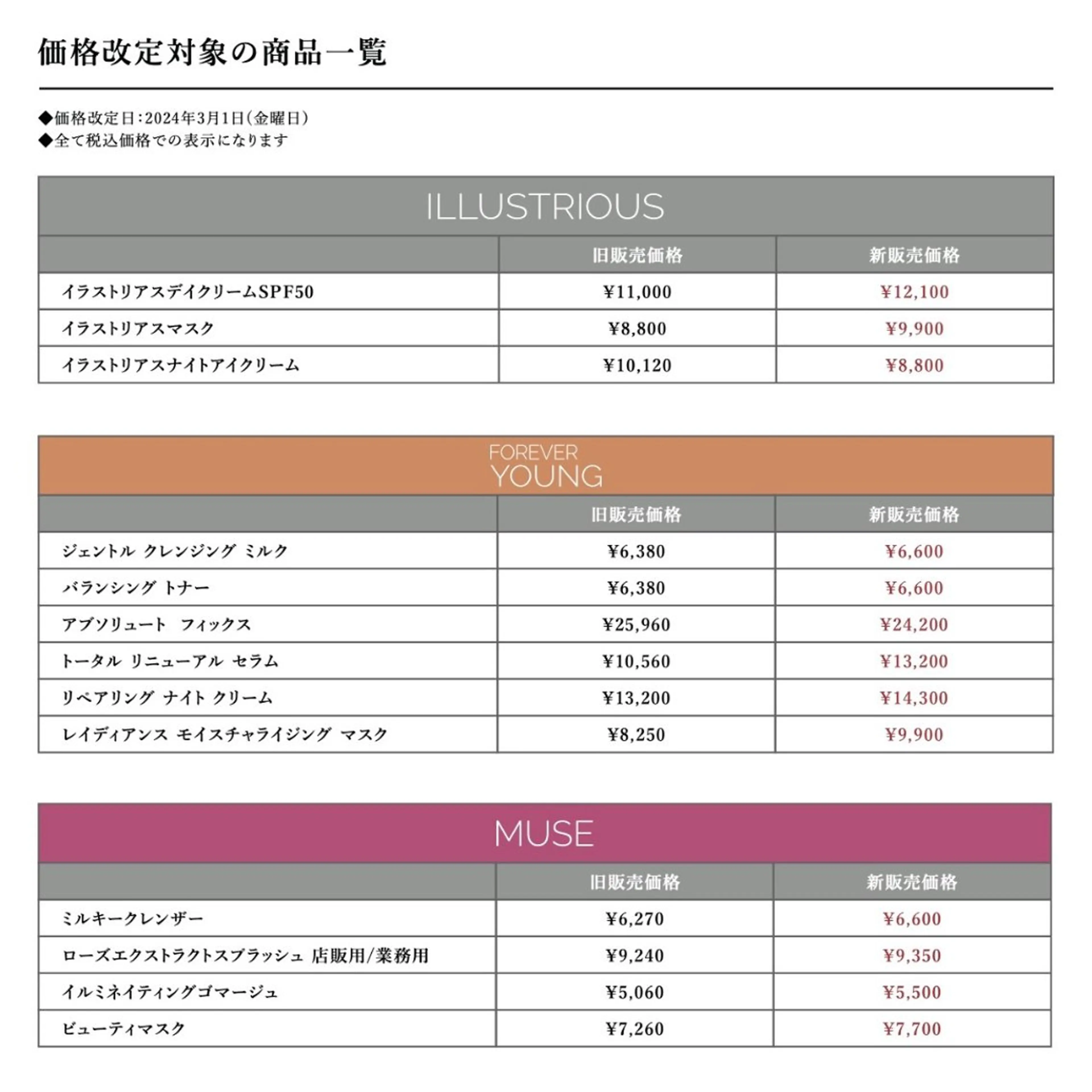 エステ 肌質改善 KALANCHOEのエステ・リラクイメージ