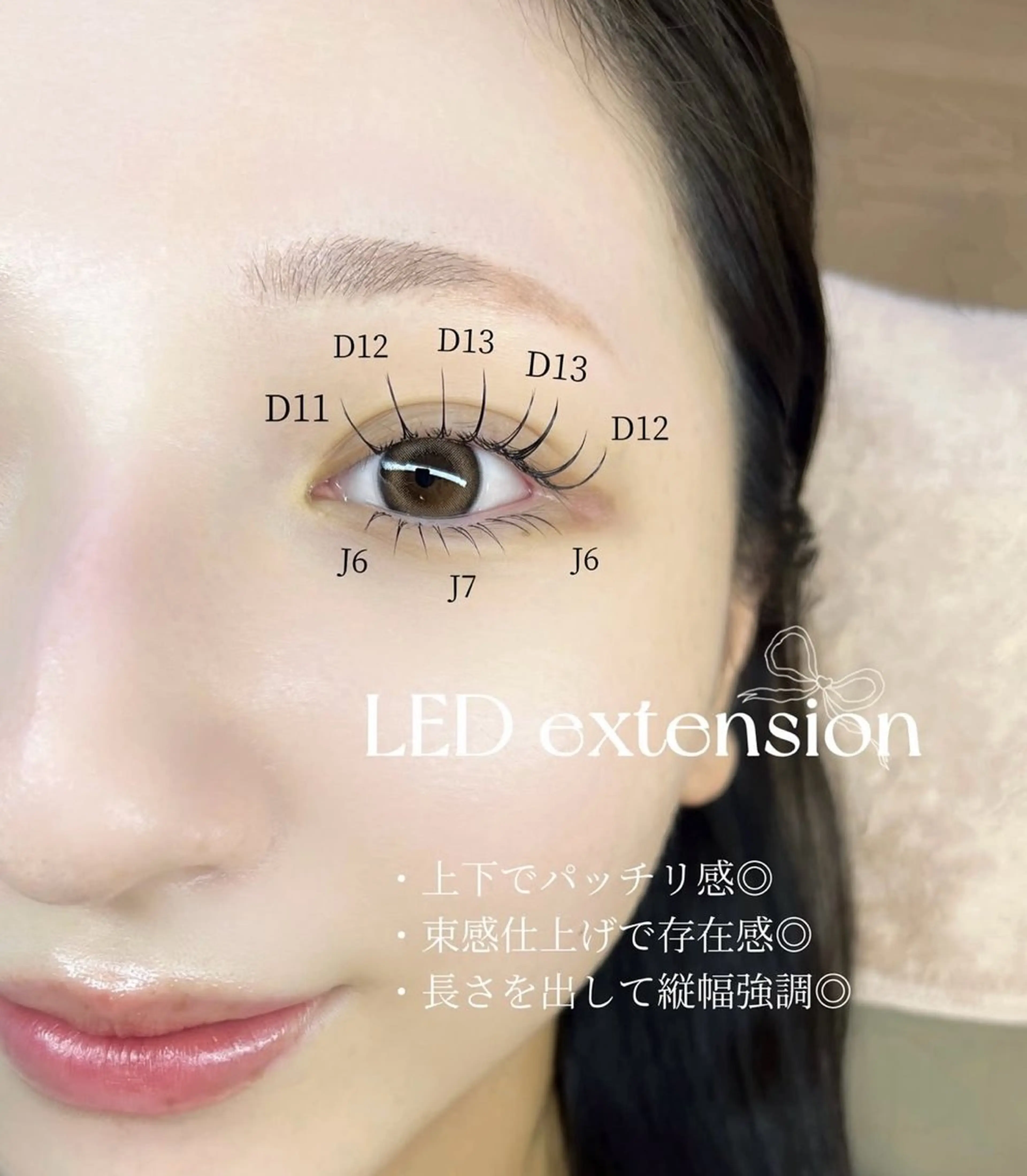 下まつげエクステ6名様限定価格の写真