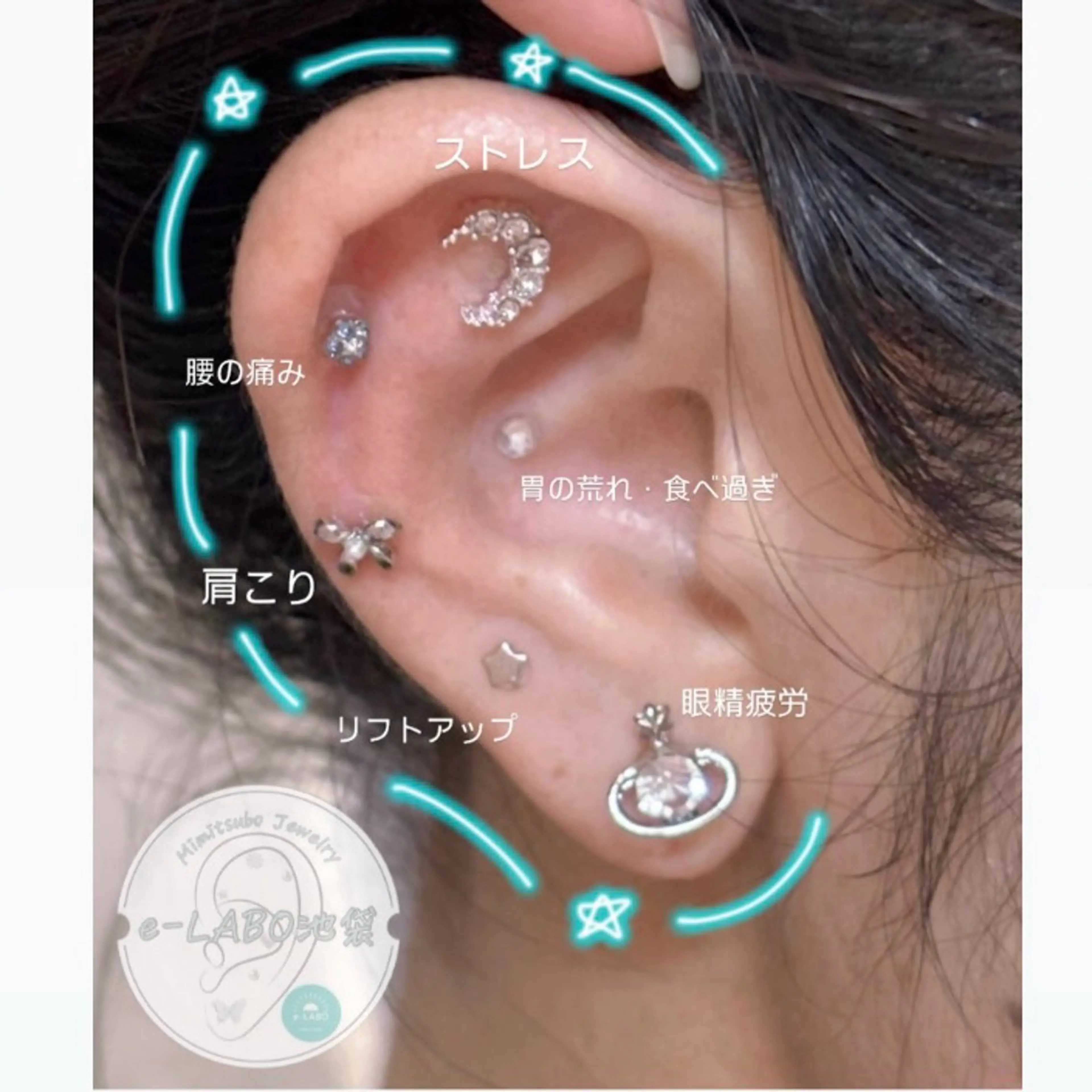 e-LABO 佐藤のエステ・リラクイメージ