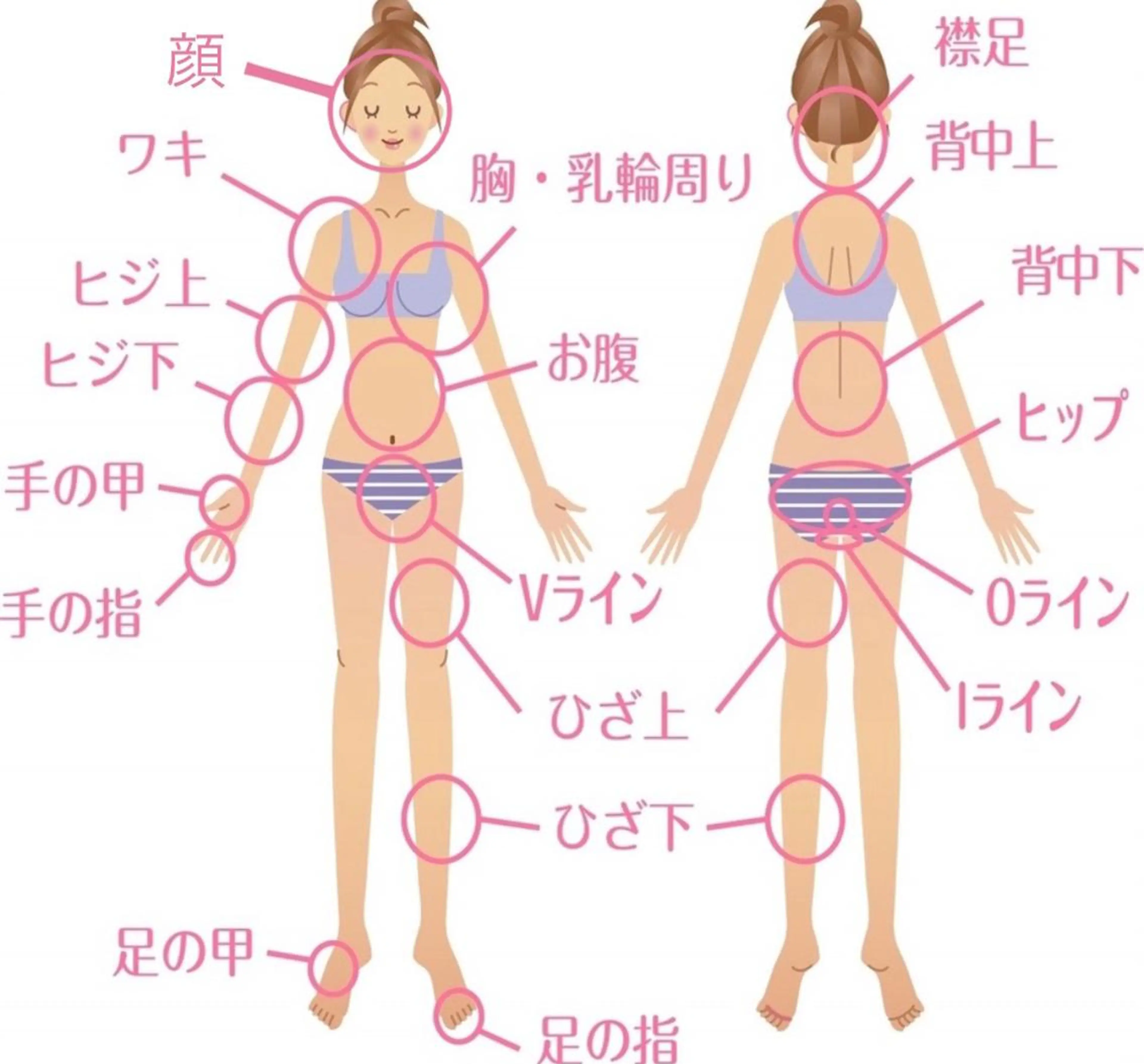 GLEAM所属・都度払い脱毛サロン GLEAM 桜井市のエステ・リラクイメージ