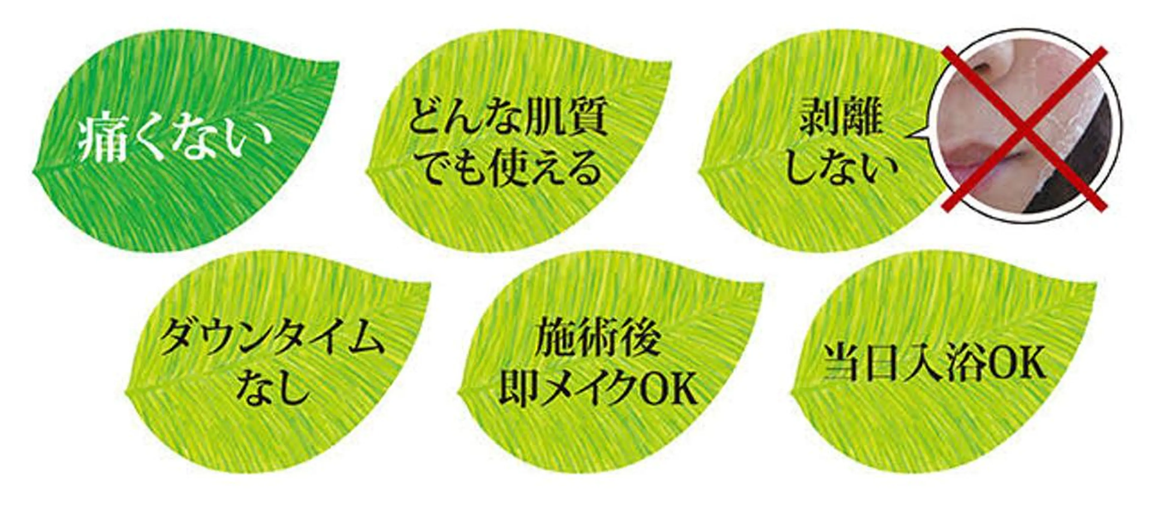 ハーブピーリング専門 muro.のエステ・リラクイメージ