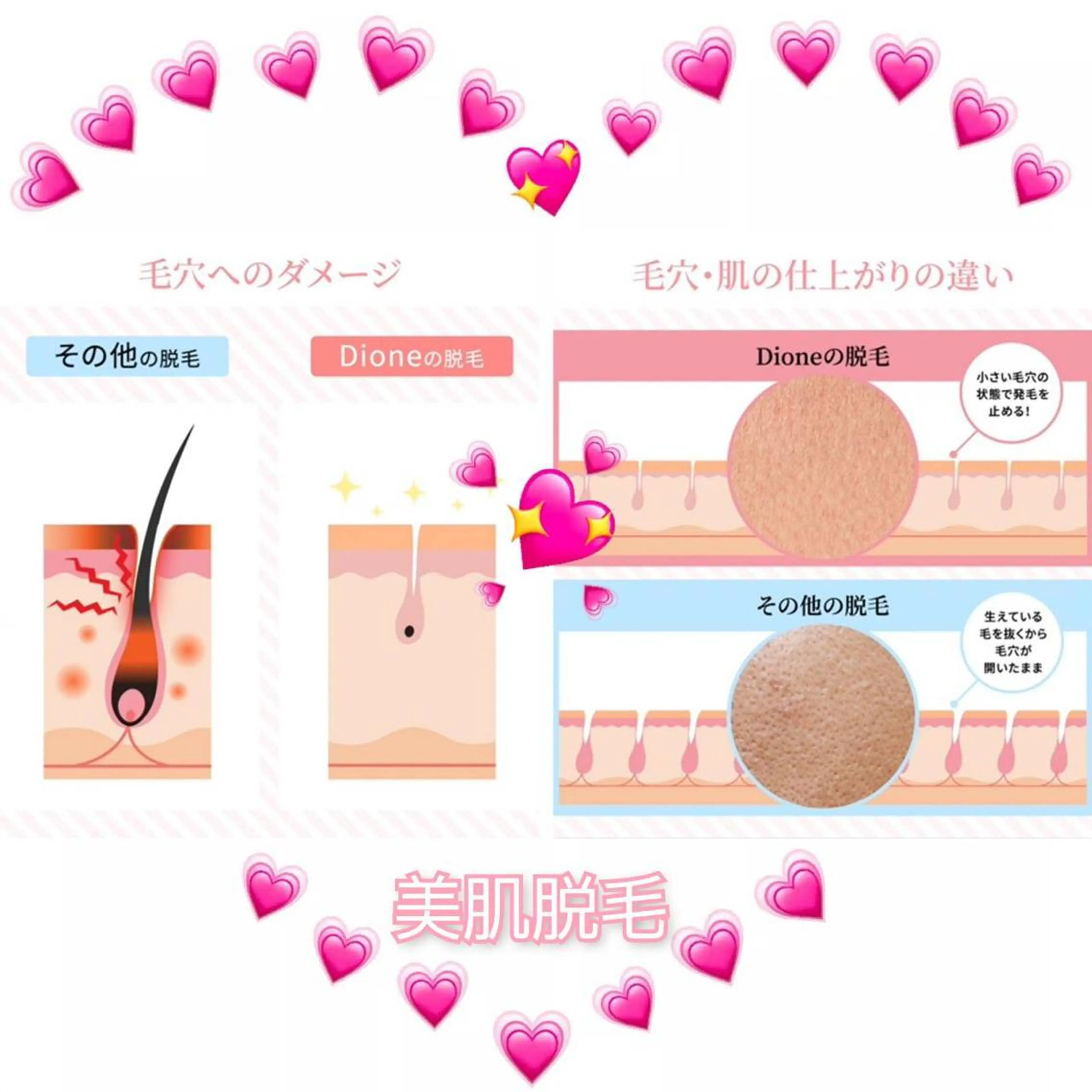 【リベルハーブピーリング認定店】敏感肌・美白脱毛専門店Dione立川店所属・Dione 立川店のエステ・リラクイメージ