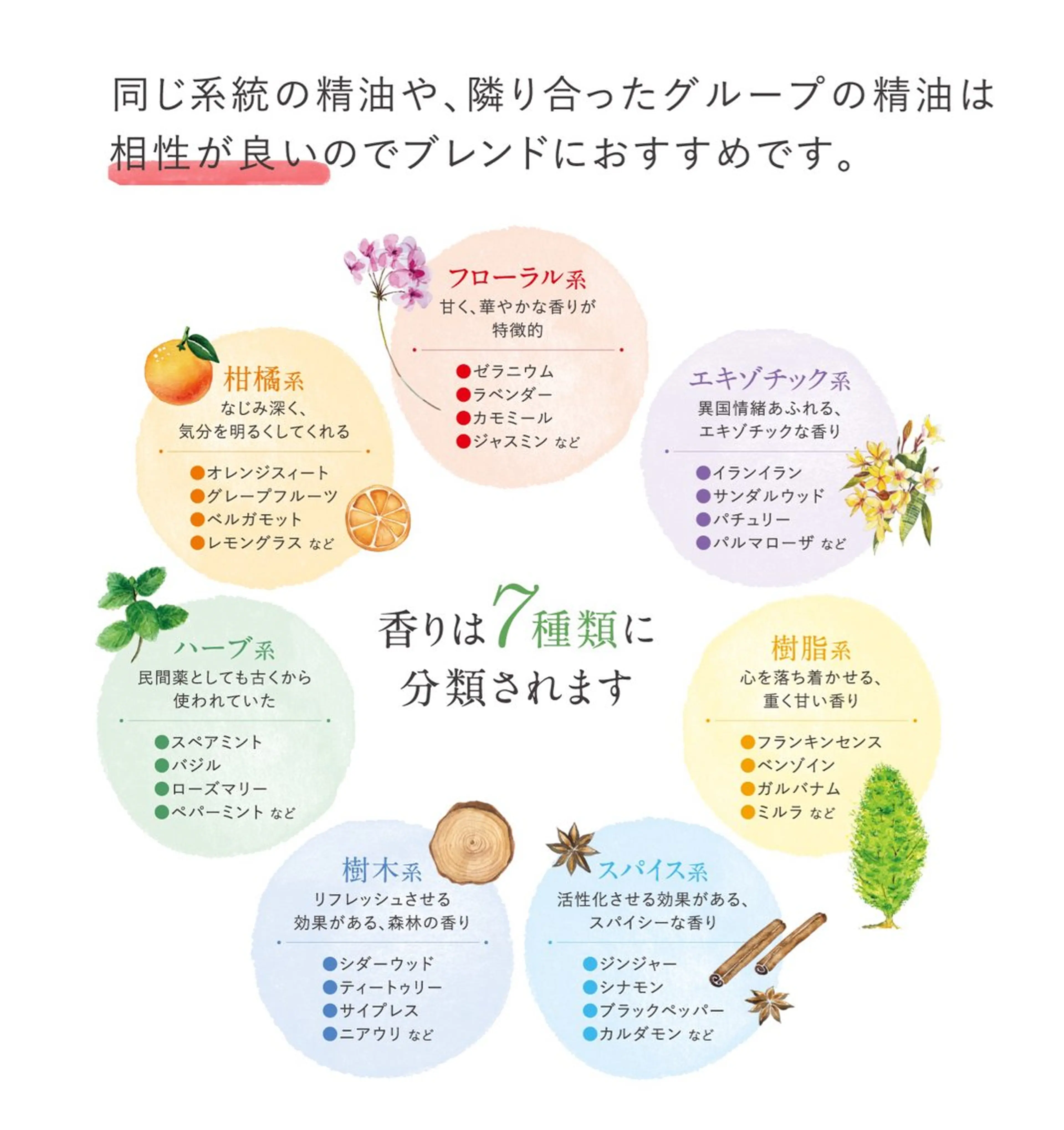 ビユース所属・男性セラピスト 美体と癒しの部屋のエステ・リラクイメージ