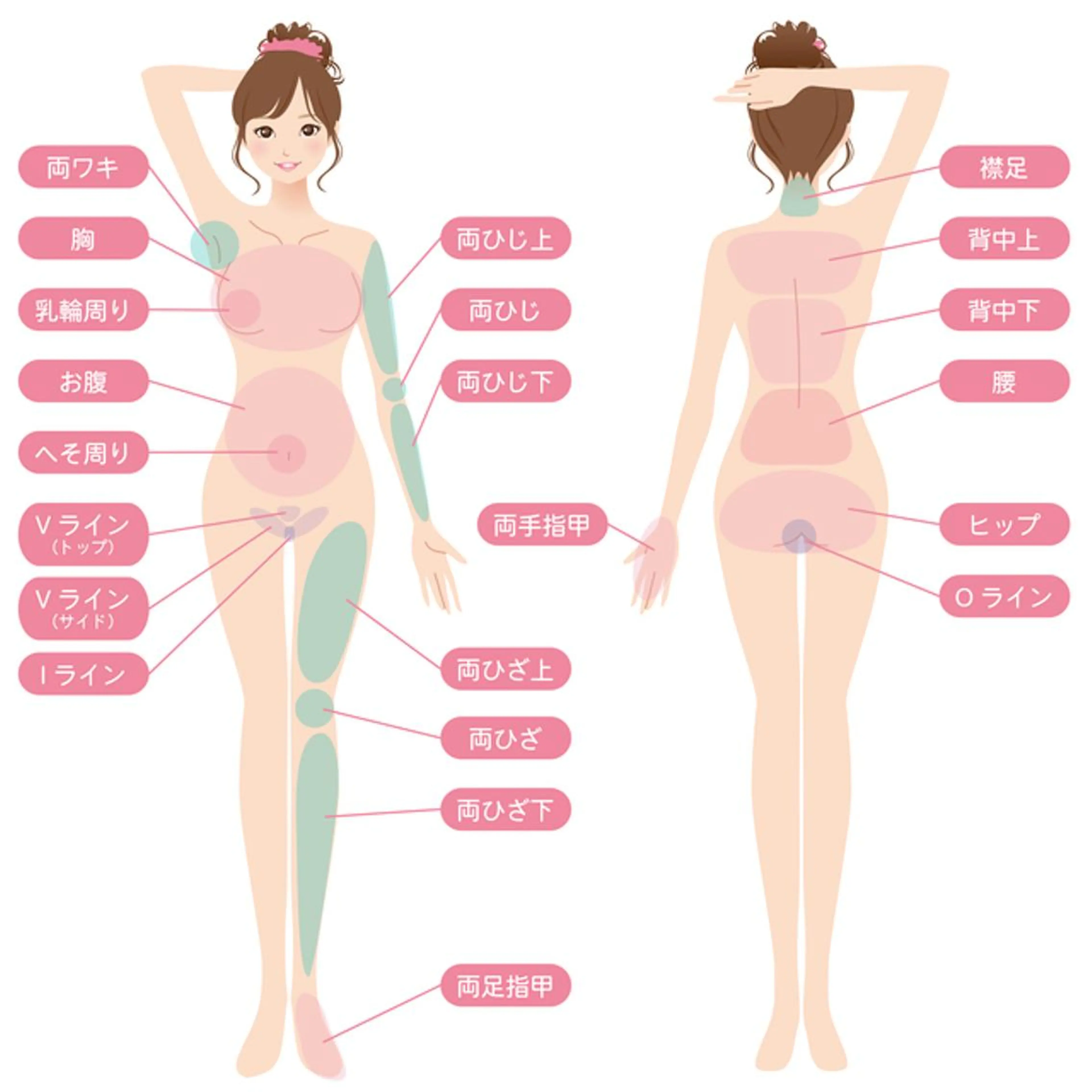 SESUNNY セサニー SEIRAのマツエク・マツパデザイン