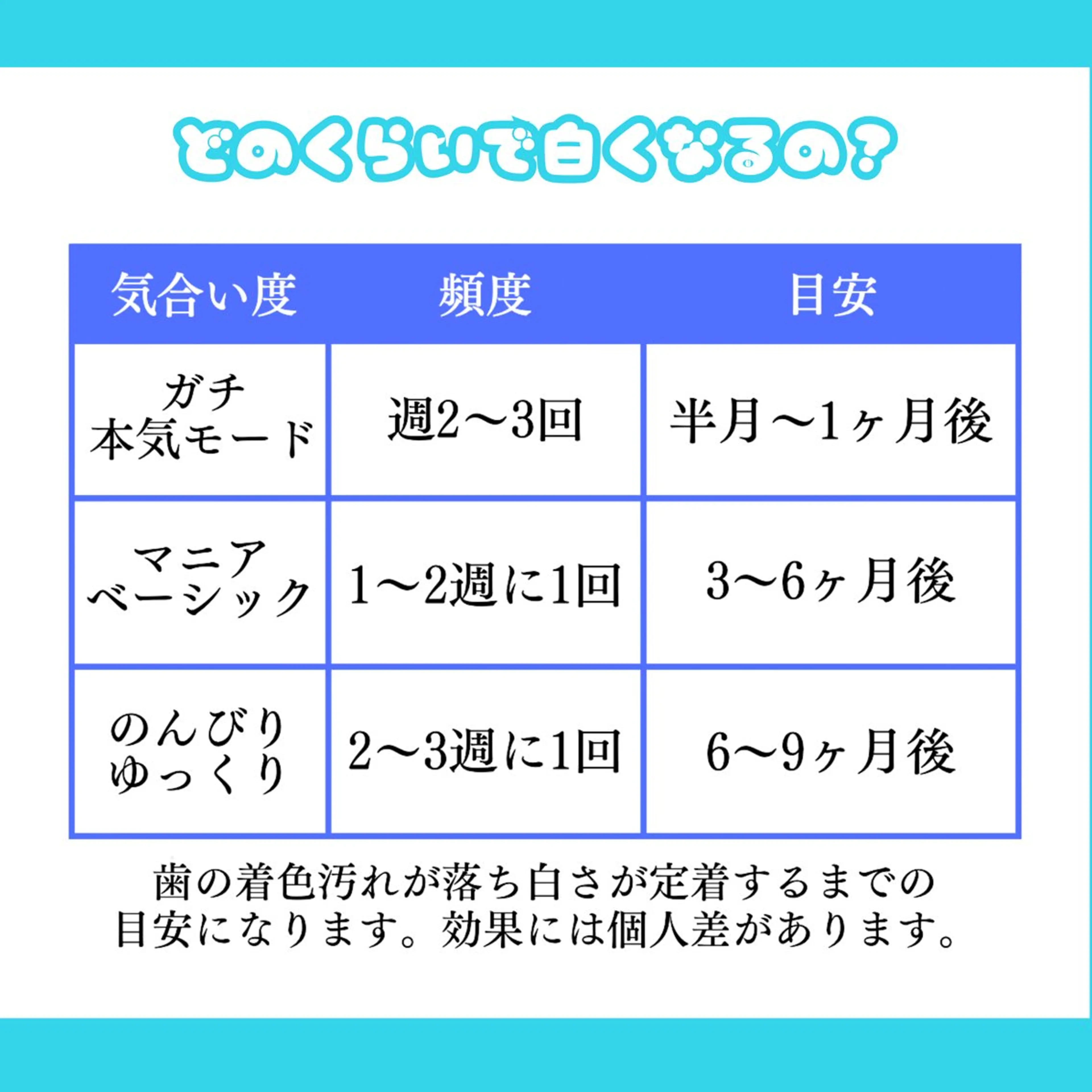 ホワイトニング ショップ多摩店のその他イメージ