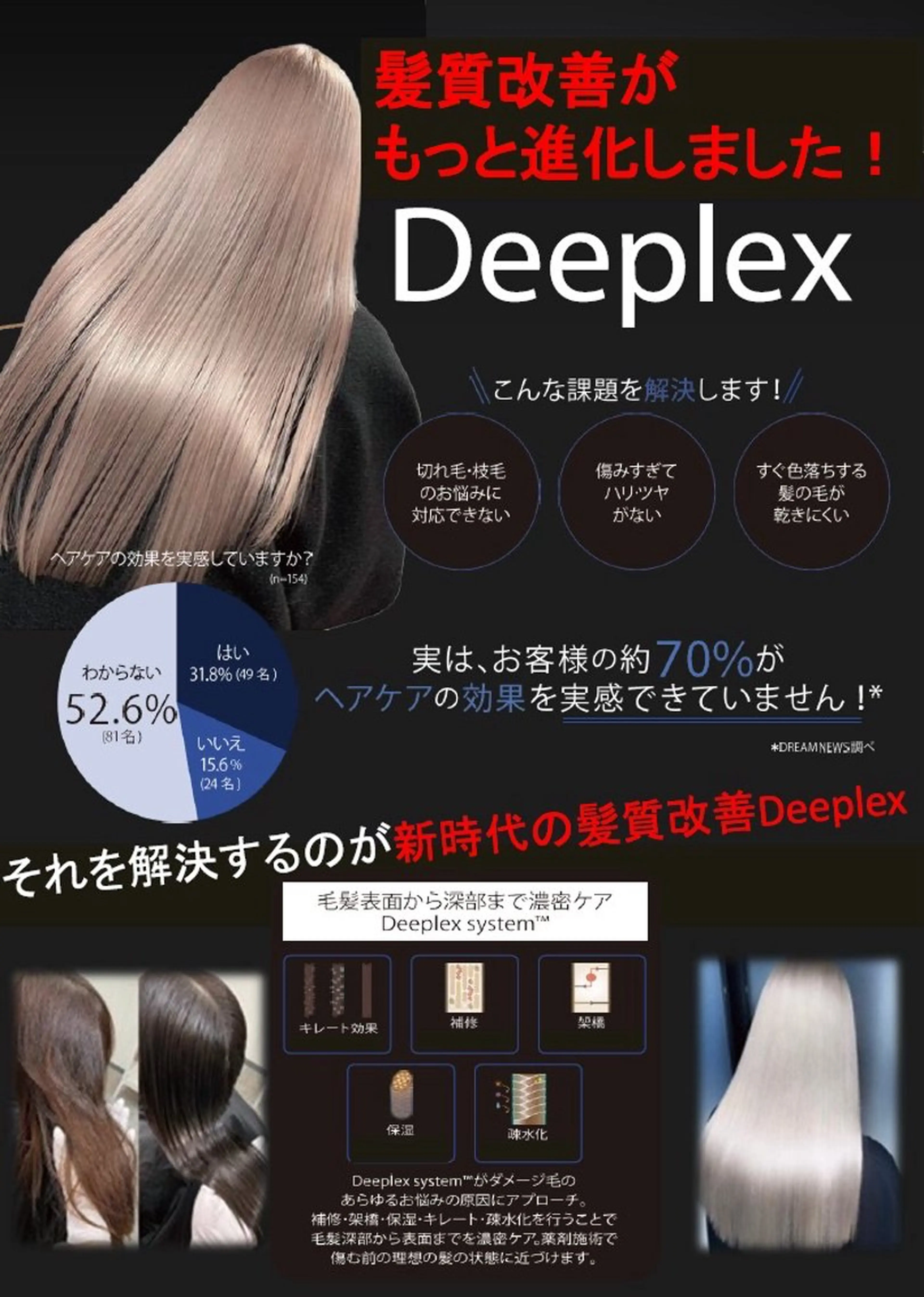 トリートメント 太白区白髪ぼかし/ ボブカット/千葉達人のヘアスタイル