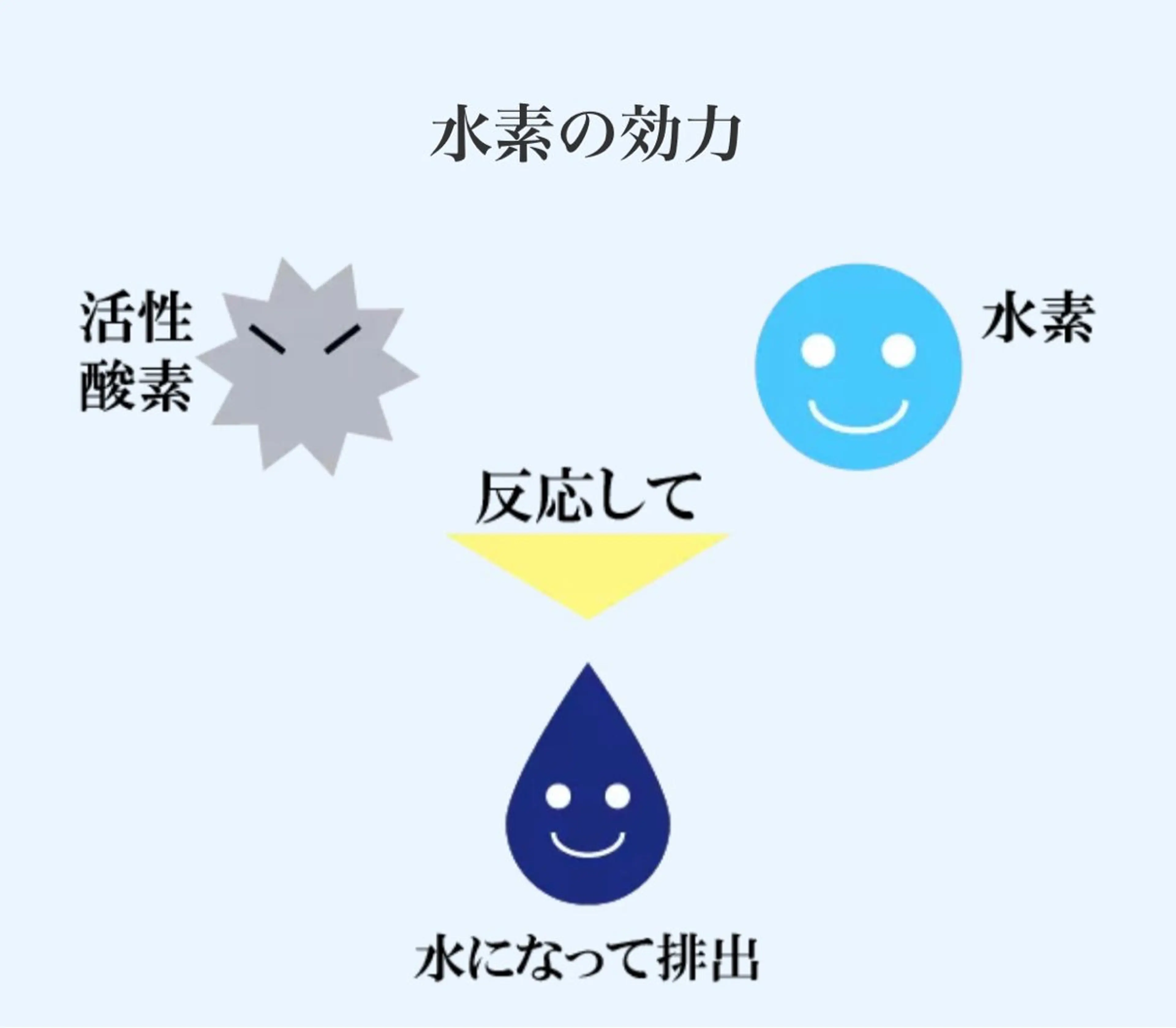 エステ miin所属・新小岩beauty saron miinのエステ・リラクイメージ