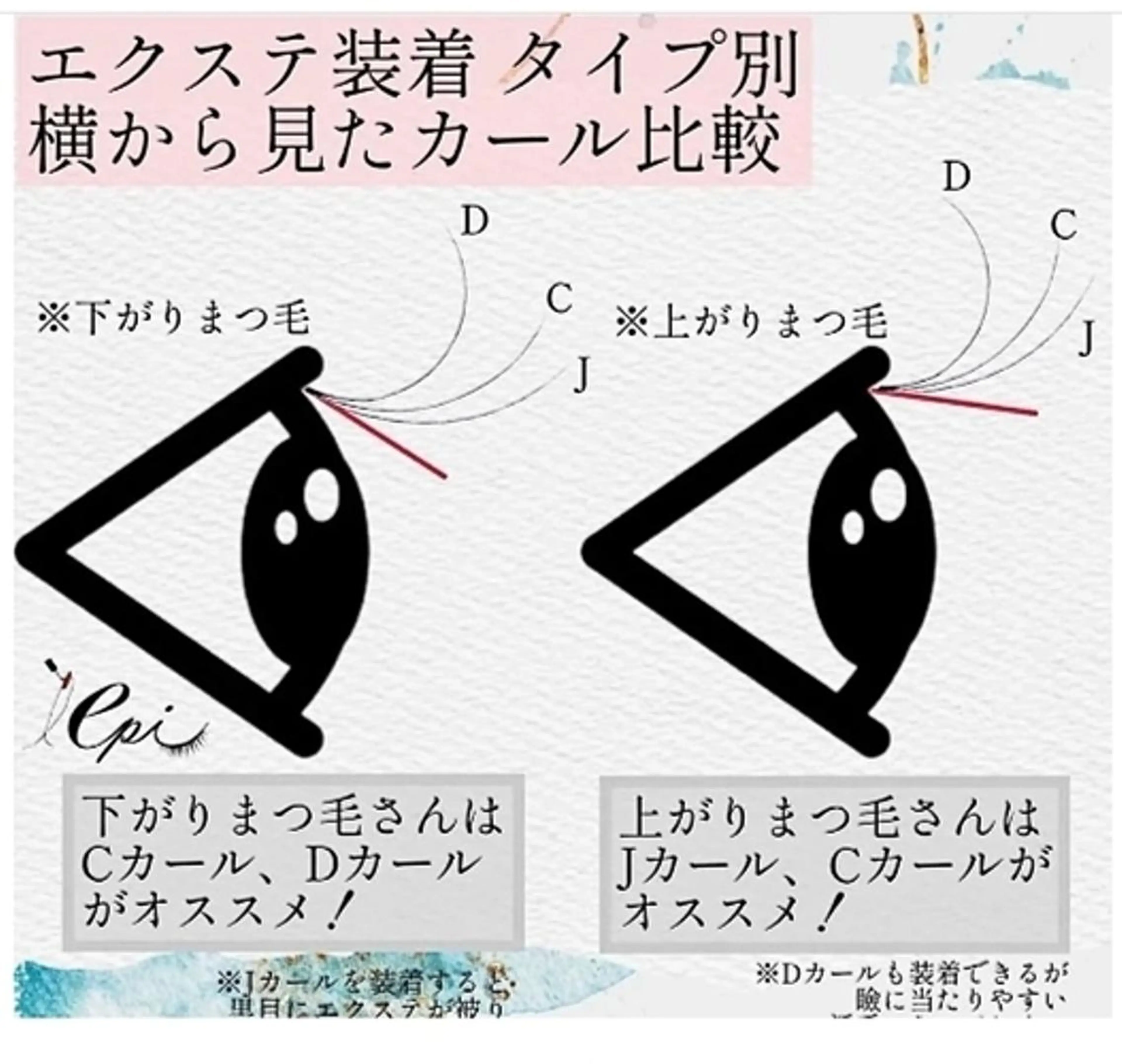 マツエク・マツパ ✨Yumi ☆eye✨のマツエク・マツパデザイン