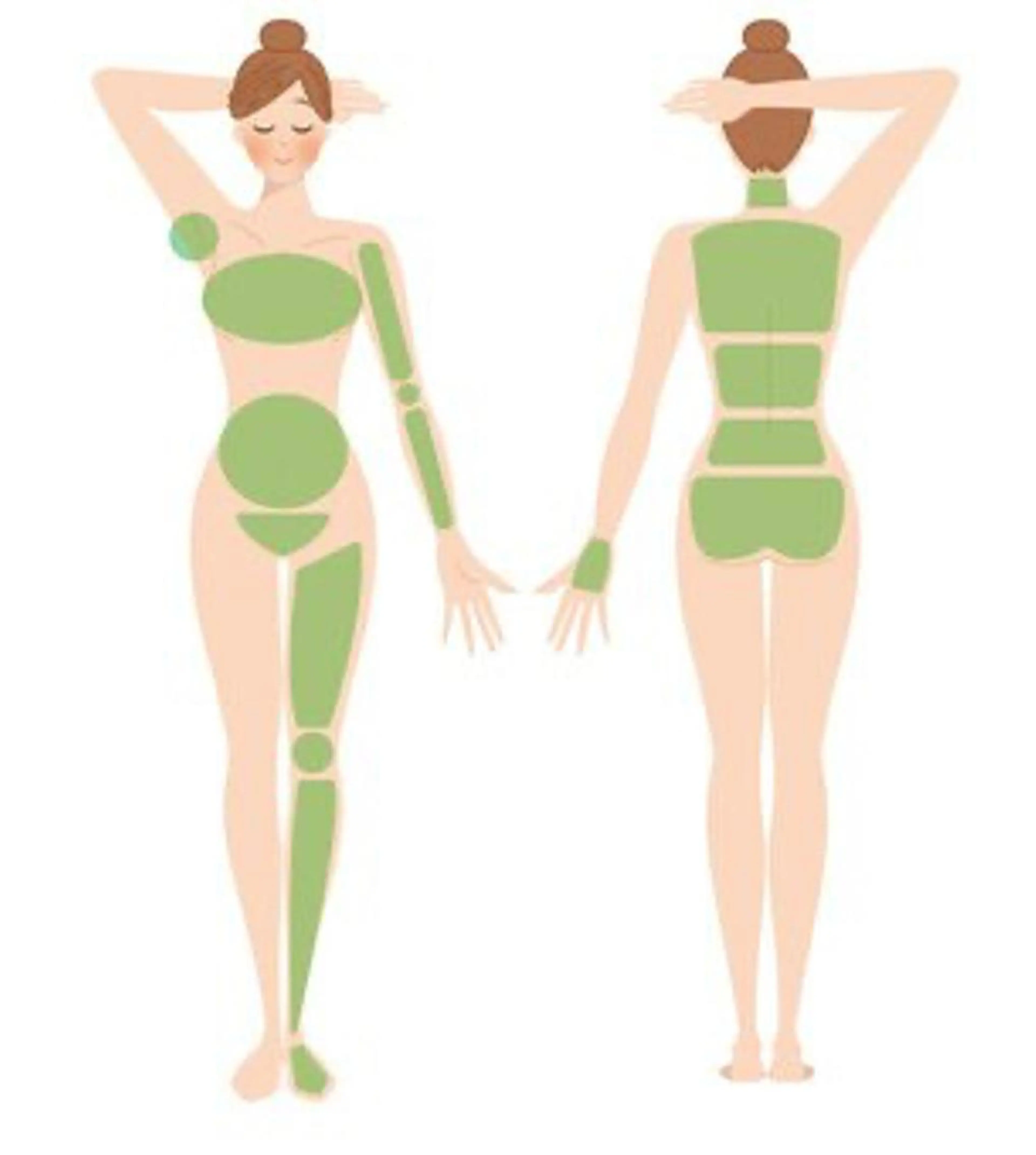 【光脱毛】気になる箇所★選べる5パーツの写真