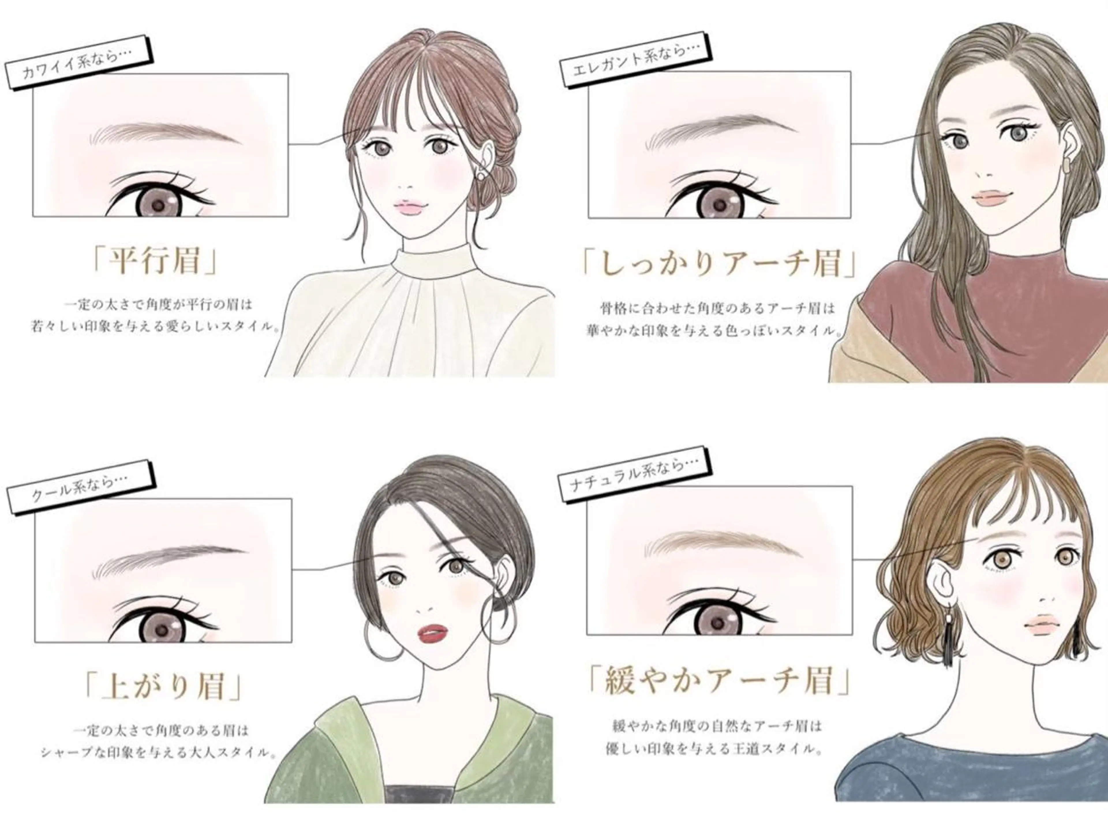 アイブロウ 田中 雅美のマツエク・マツパデザイン