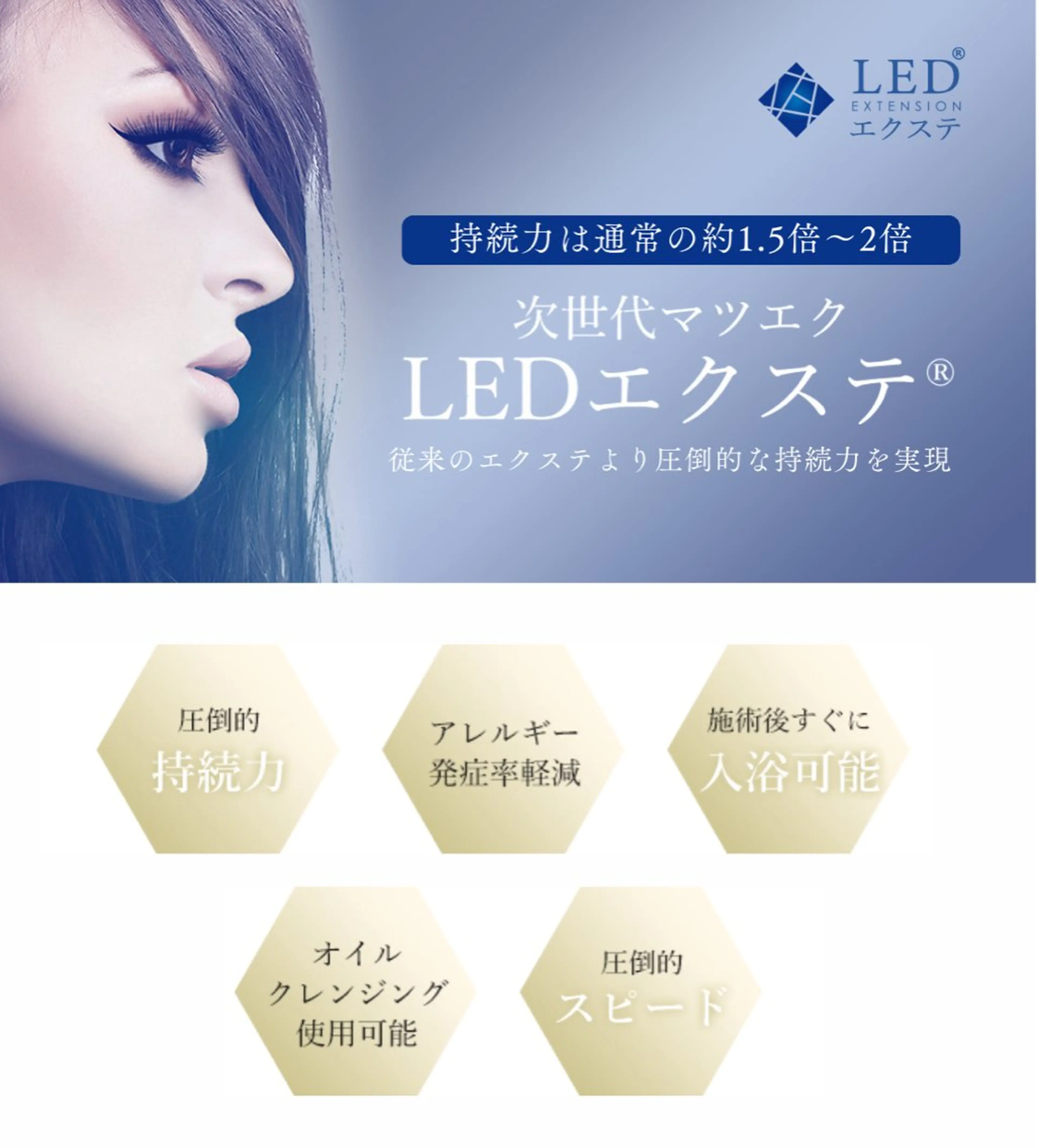 LED試しメニュー💝フラットラッシュ100本、新規オフ込🌟の写真