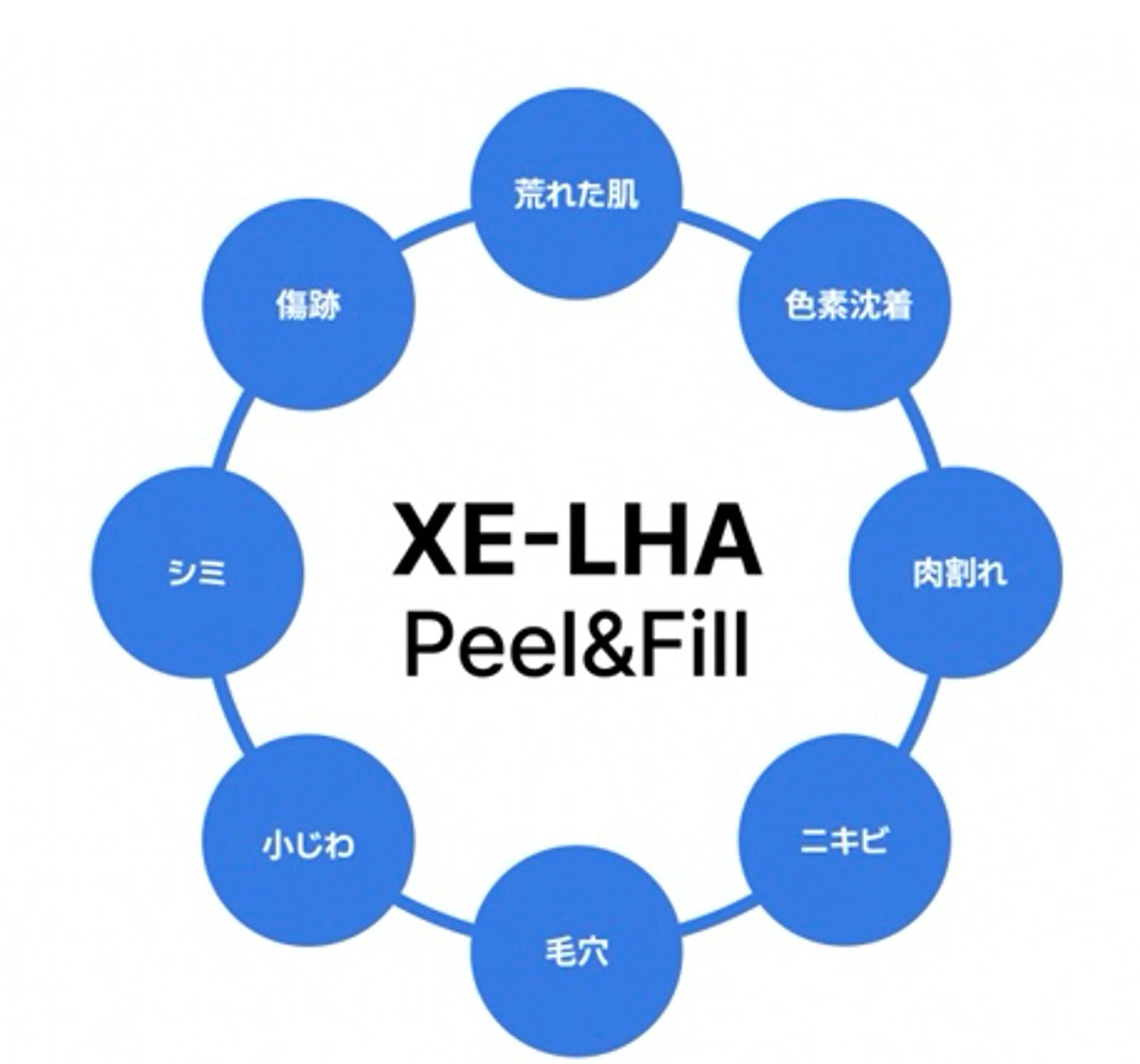 その他 Astorie 相模大野エステのその他イメージ