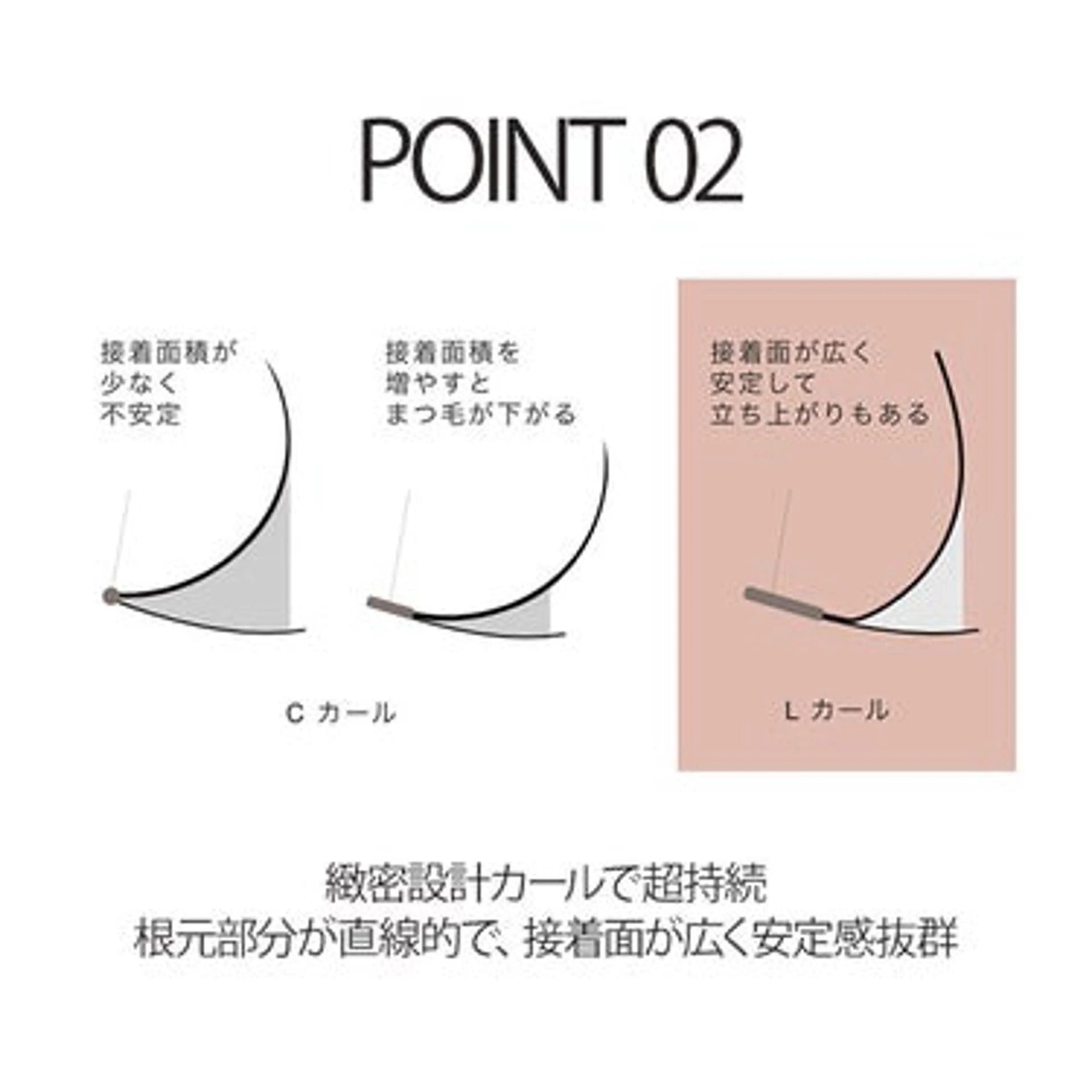 マツエク・マツパ Arana Salon所属・皐月 ゆゆのマツエク・マツパデザイン