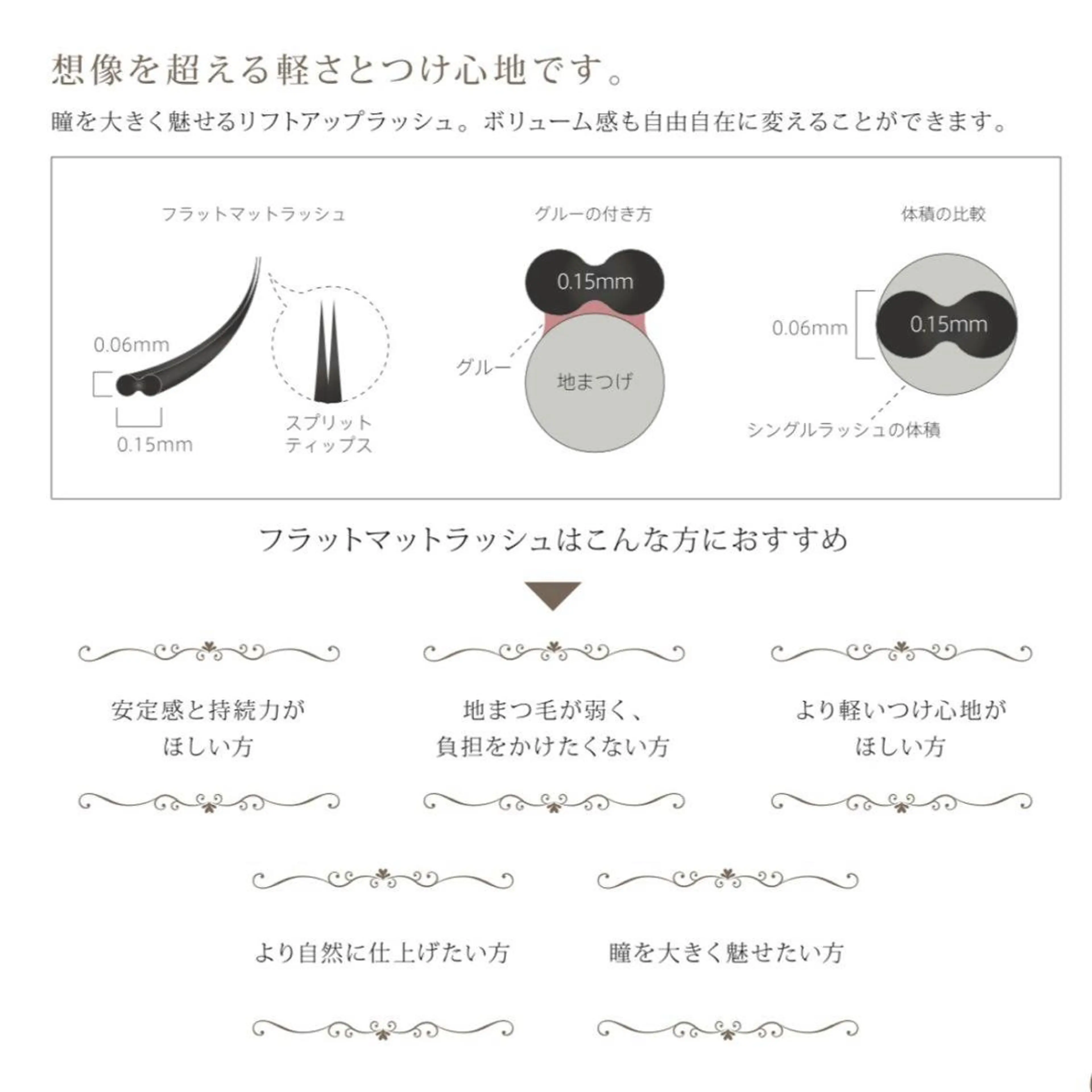 マツエク・マツパ フラットラッシュ Angelica Michelleのネイルデザイン