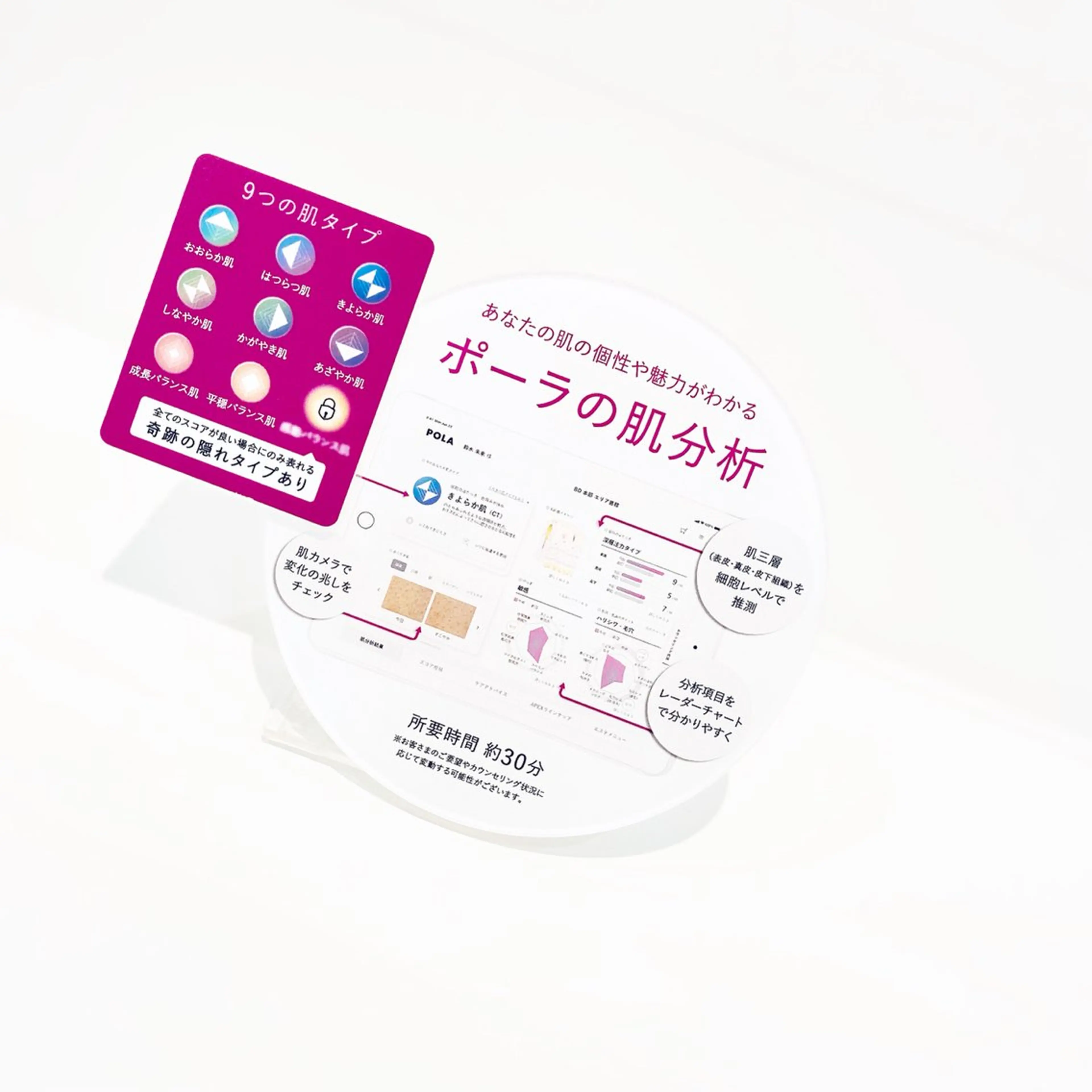 POLAポーラザビューティー桑名駅前店所属・ポーラ 桑名駅前店のエステ・リラクイメージ