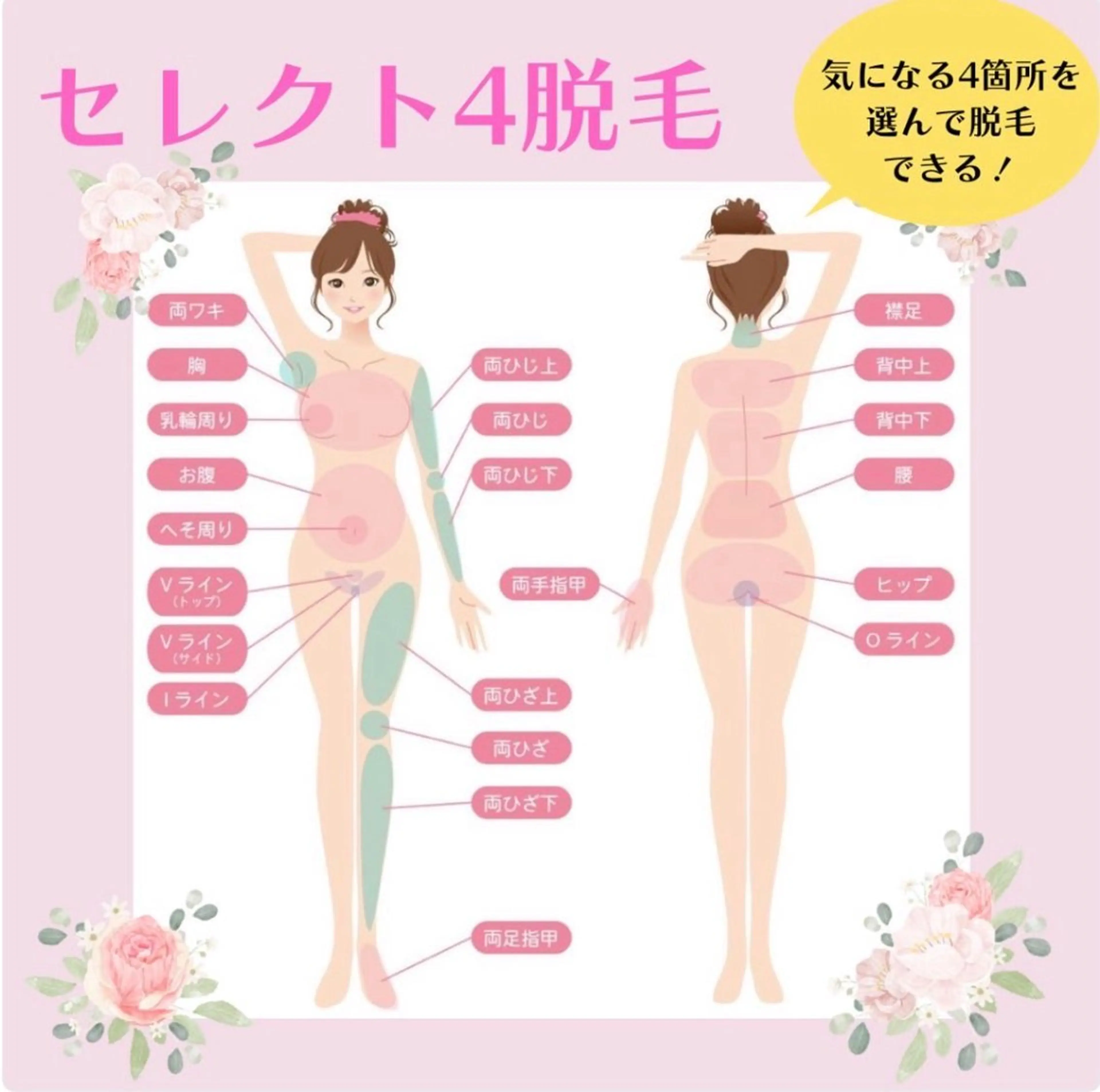 【minimo 限定価格】4部位をお好みで選べる！セレクト4脱毛※顔以外の写真
