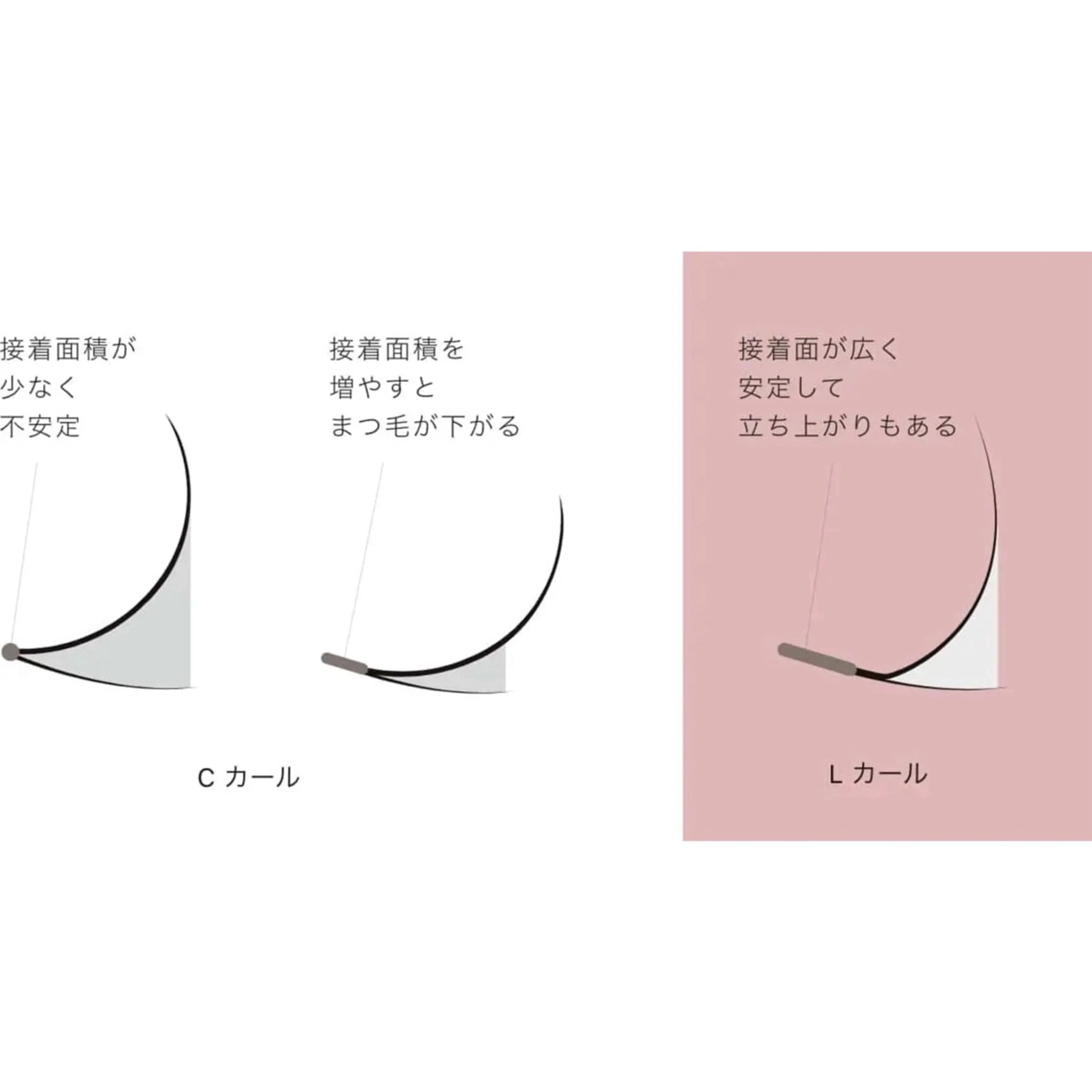 マツエク・マツパ マツエク Umeda Sのマツエク・マツパデザイン