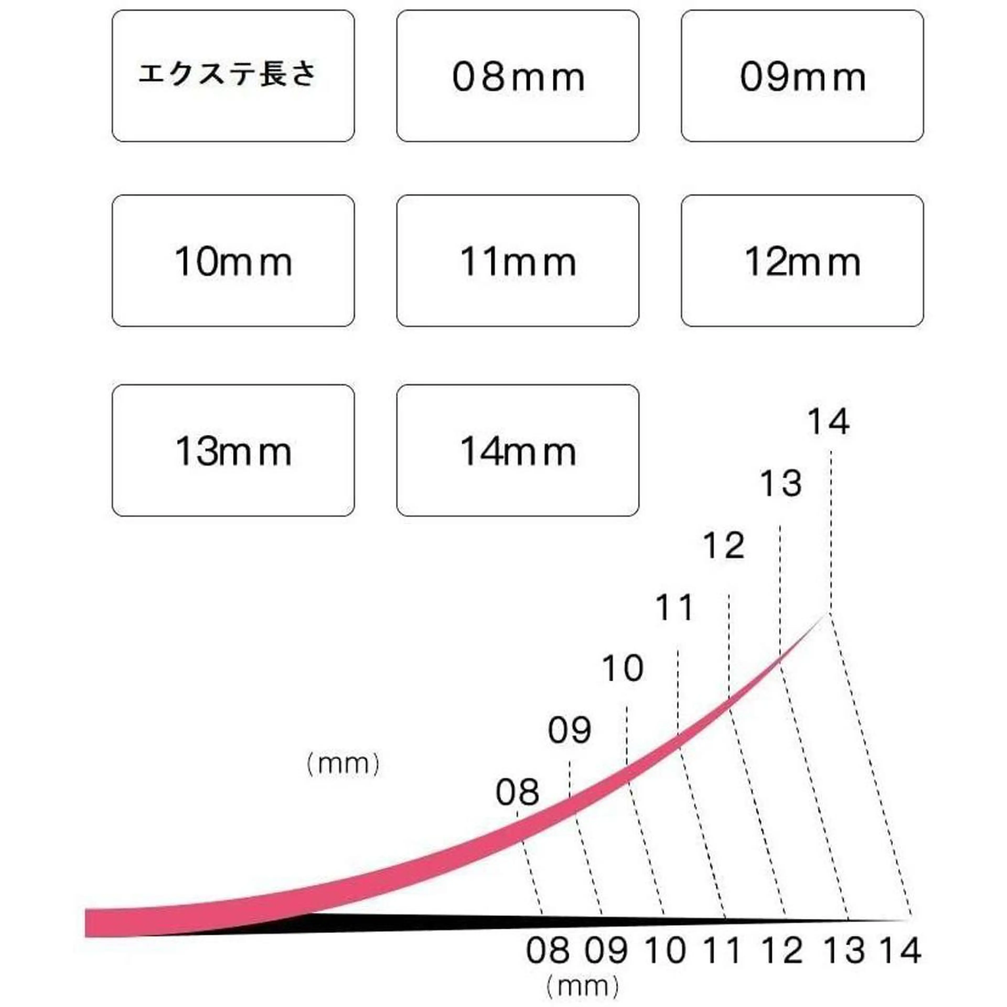 マツエク・マツパ kico.coサロン 池袋ニ丁目店のマツエク・マツパデザイン