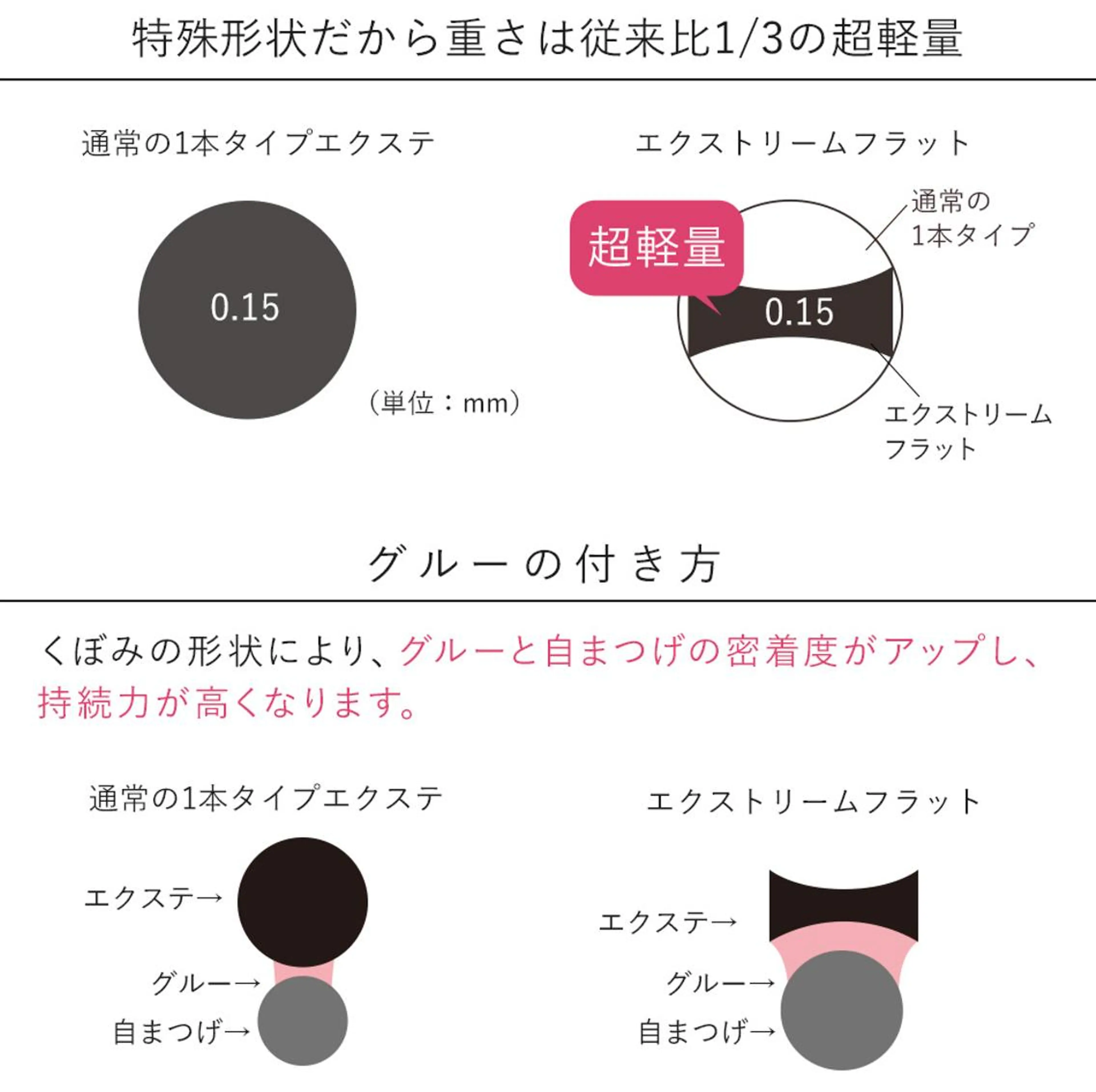 マツエク・マツパ by&ks.EYE LASHSALONのマツエク・マツパデザイン