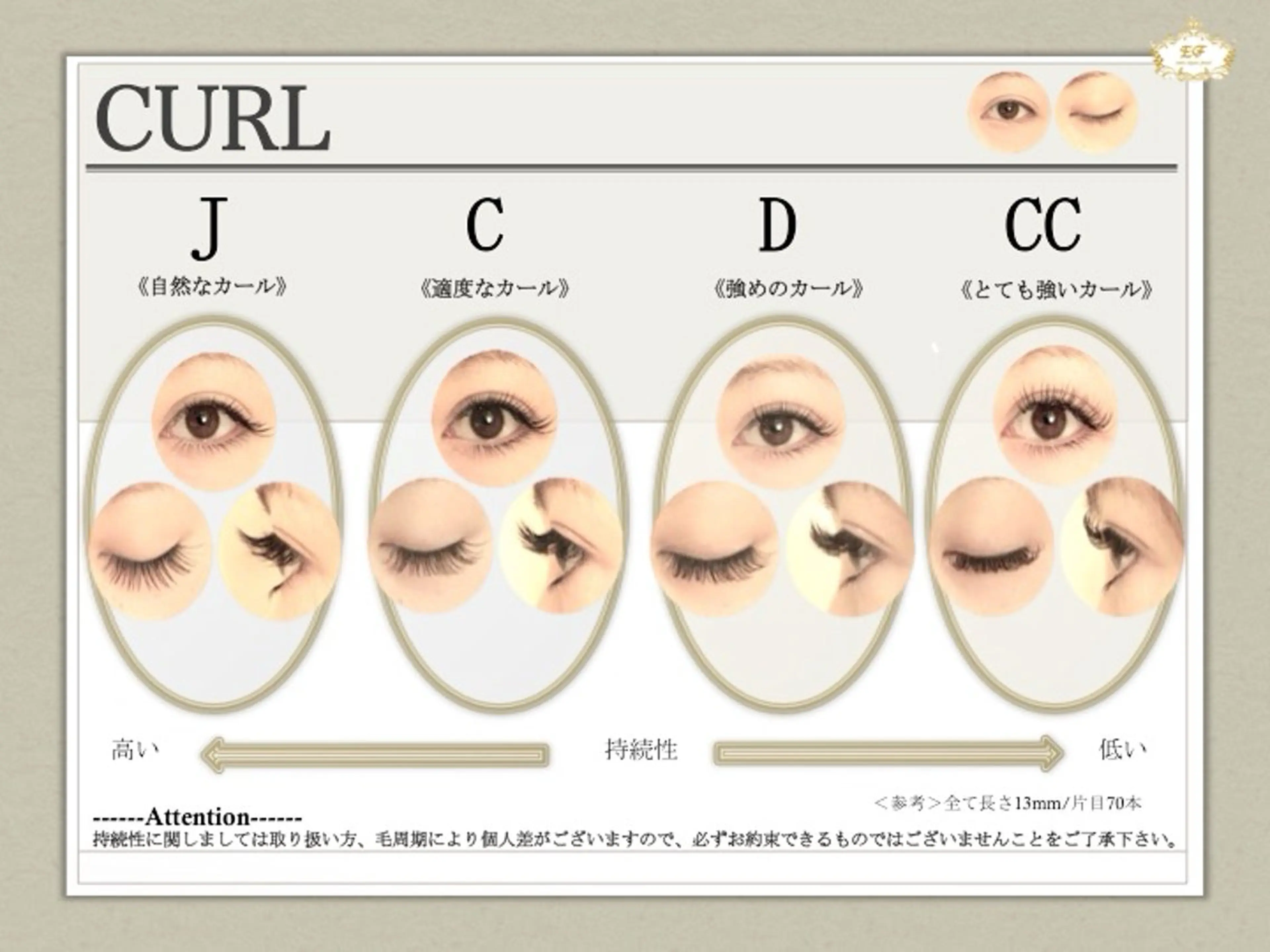 マツエク・マツパ SalonEF 名駅店所属・SalonEF 芽生/MEIのマツエク・マツパデザイン