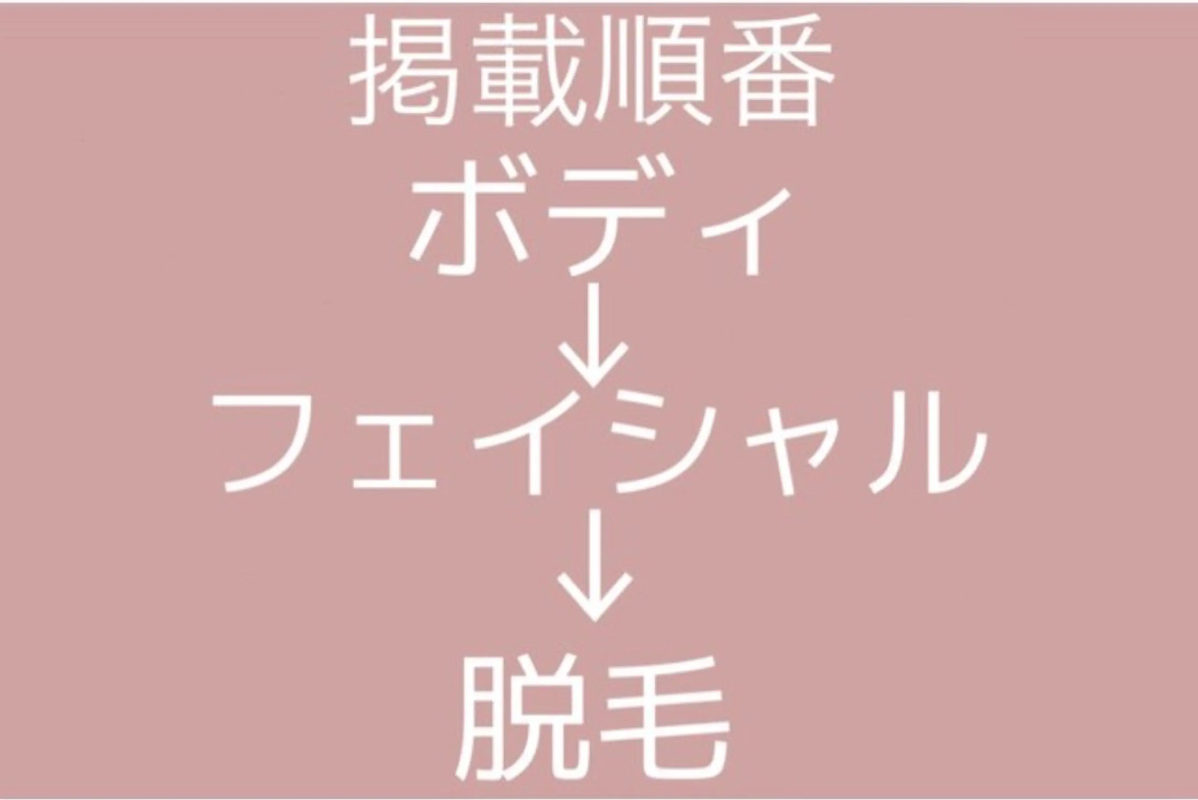 こちらの順番でクーポンをご確認いただけます。の写真