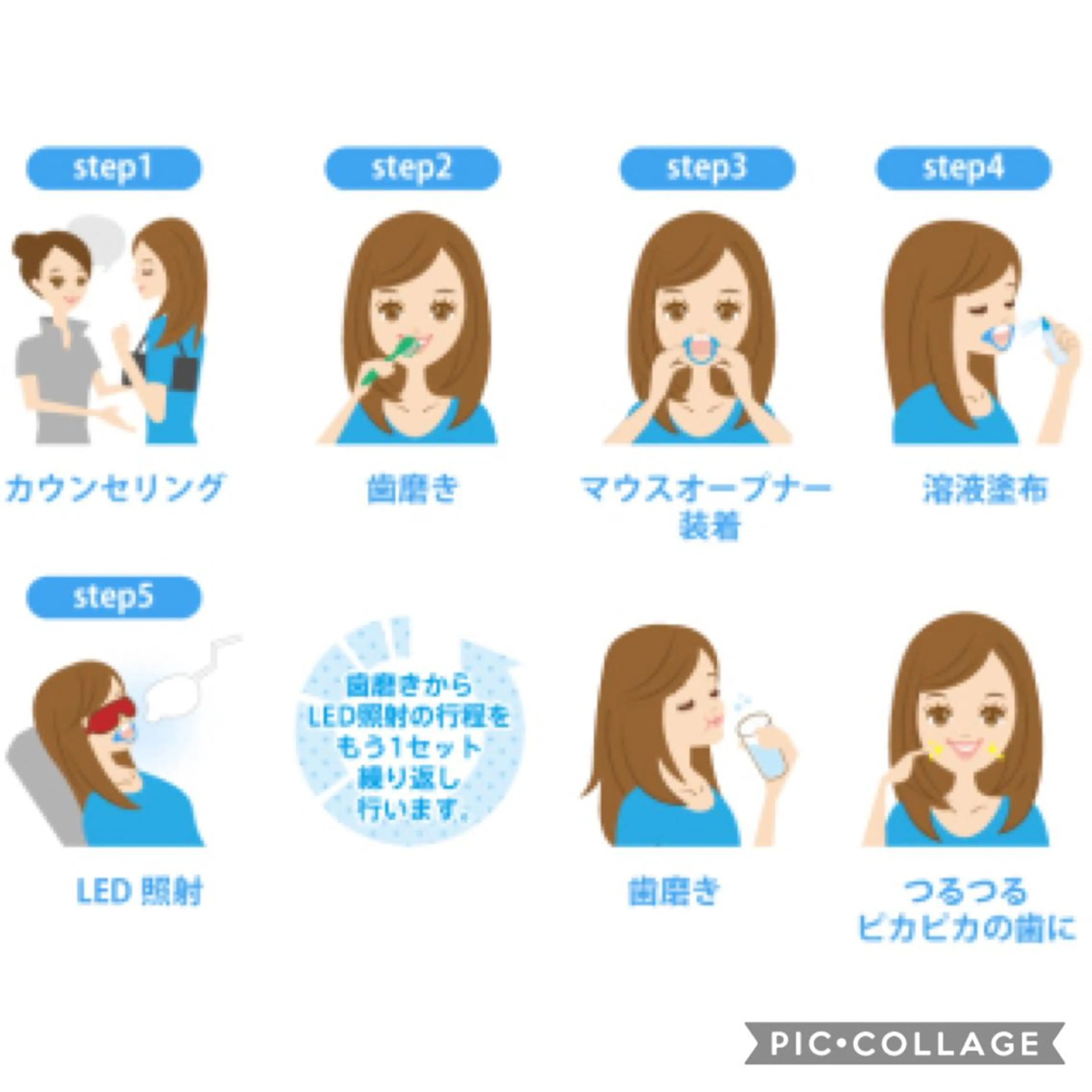 self whitening  BIOLUS所属・whitening BIOLUSのその他イメージ