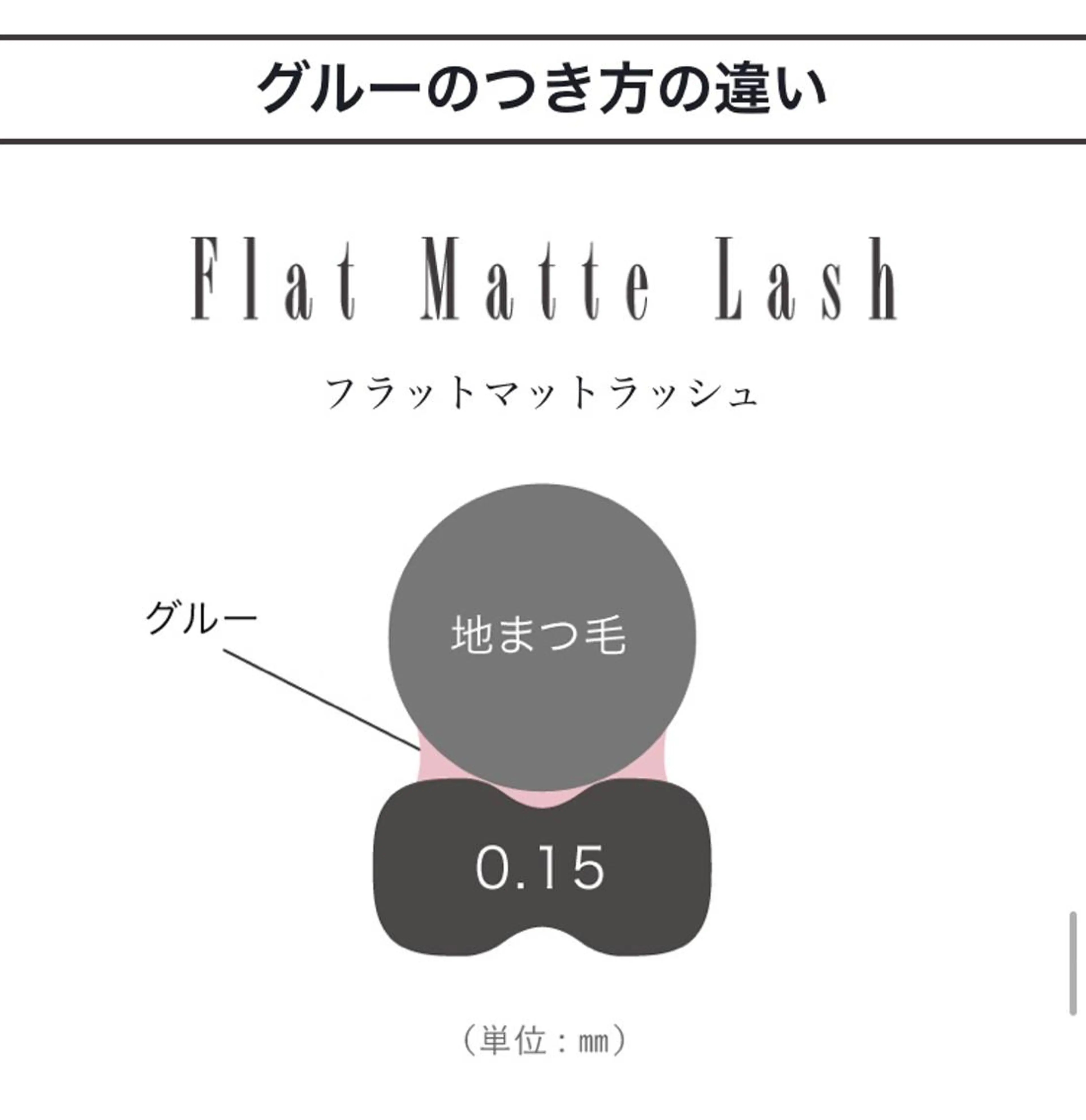 マツエク・マツパ EmmA eyelashのマツエク・マツパデザイン