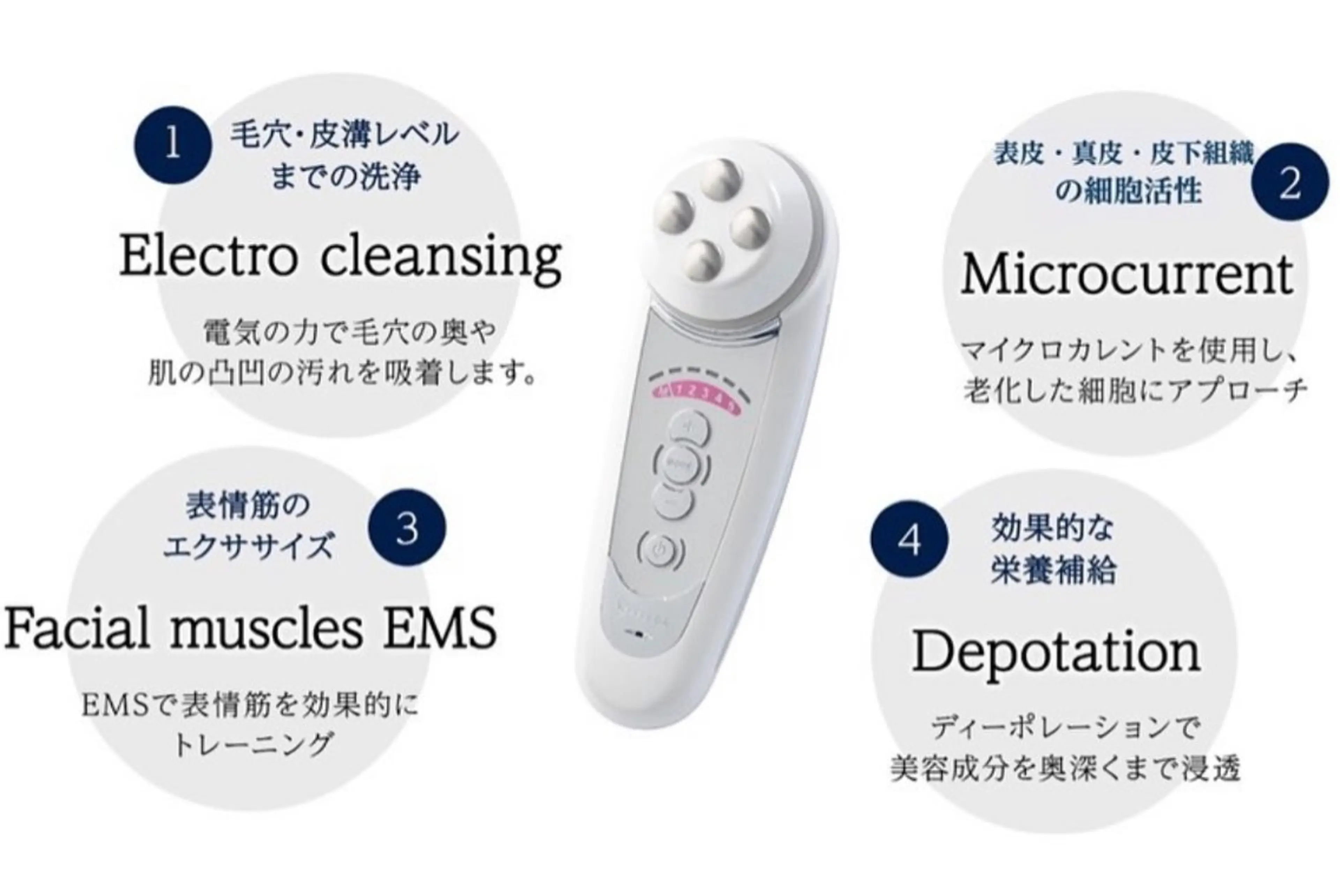 お悩みに応じてフェイシャルケア🍀潤い、艶肌、透明感、血行も良くなりメイクのりアップ✨の写真