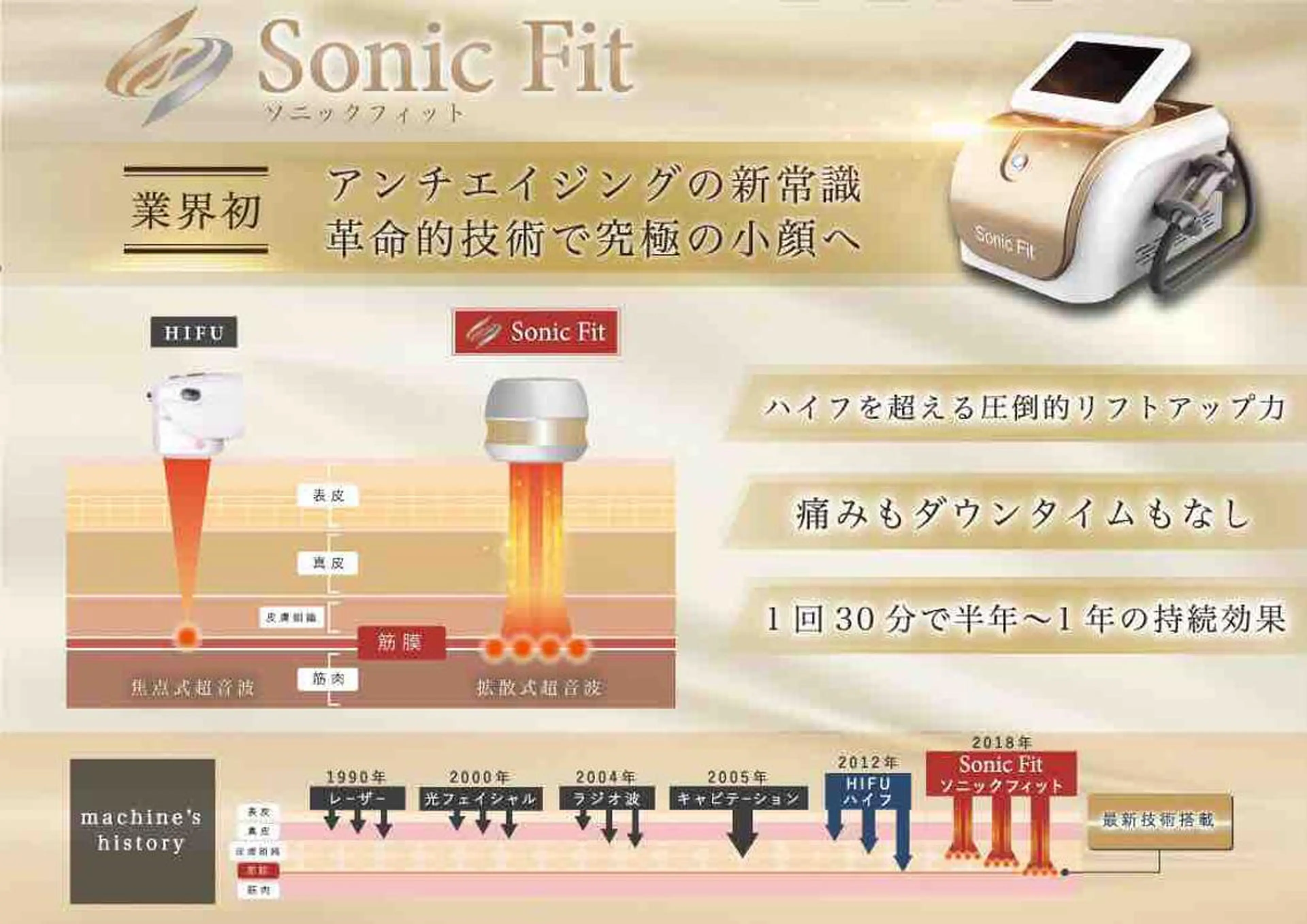 N&H所属・Ｎ＆Ｈ salonのエステ・リラクイメージ