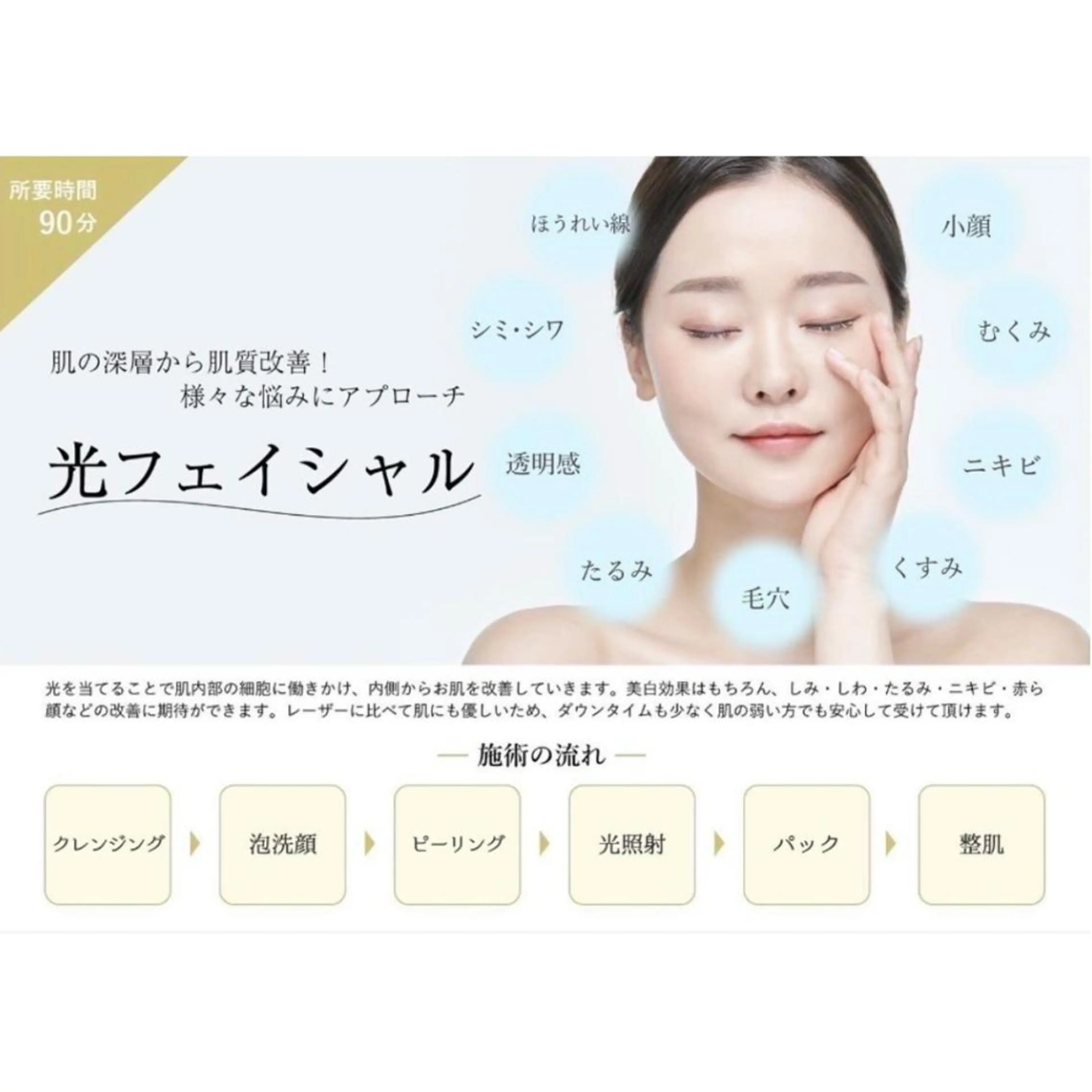 集中肌改善フェイシャルコースの写真