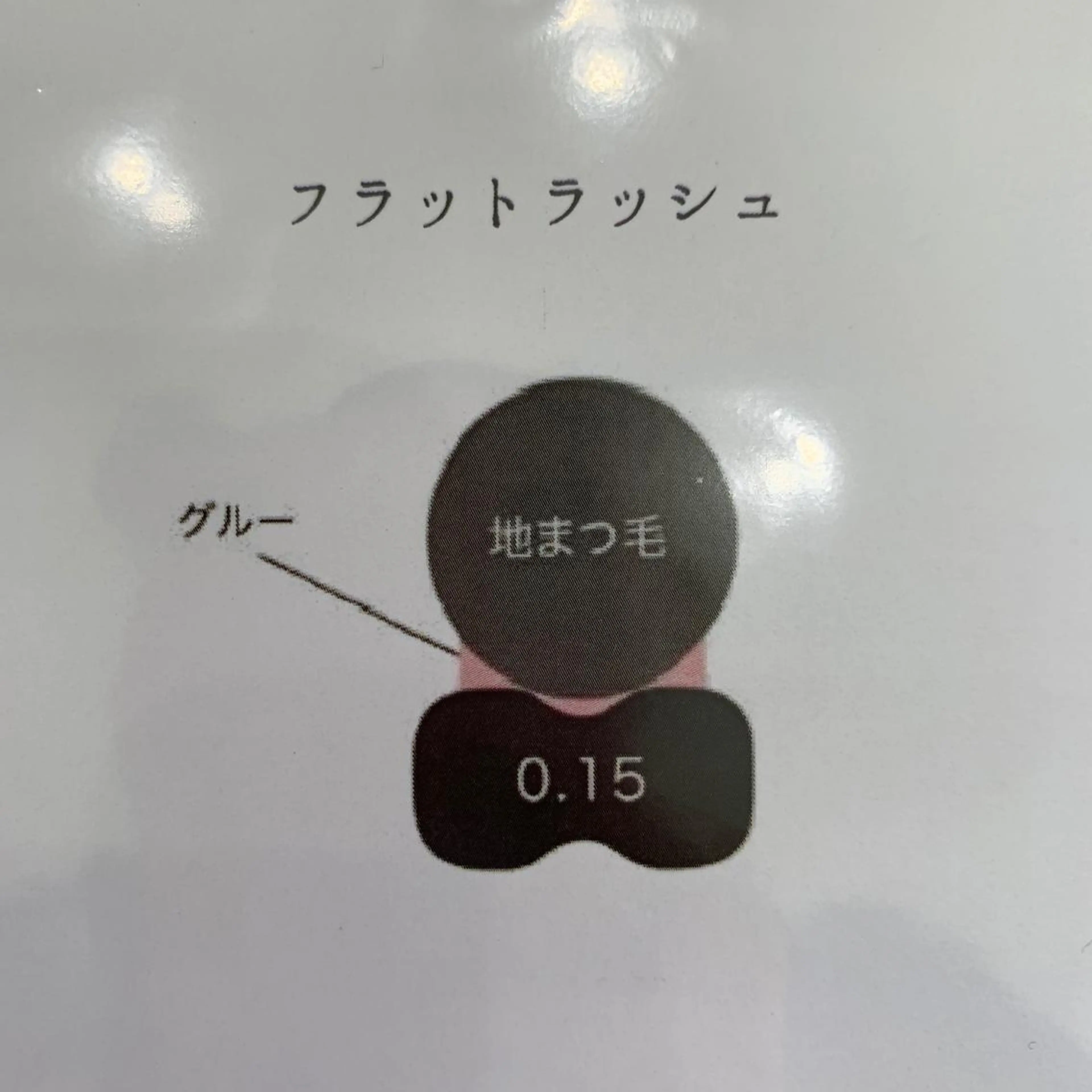 マツエク・マツパ フラットラッシュ CREAM所属・CREAM 【クリーム】のマツエク・マツパデザイン