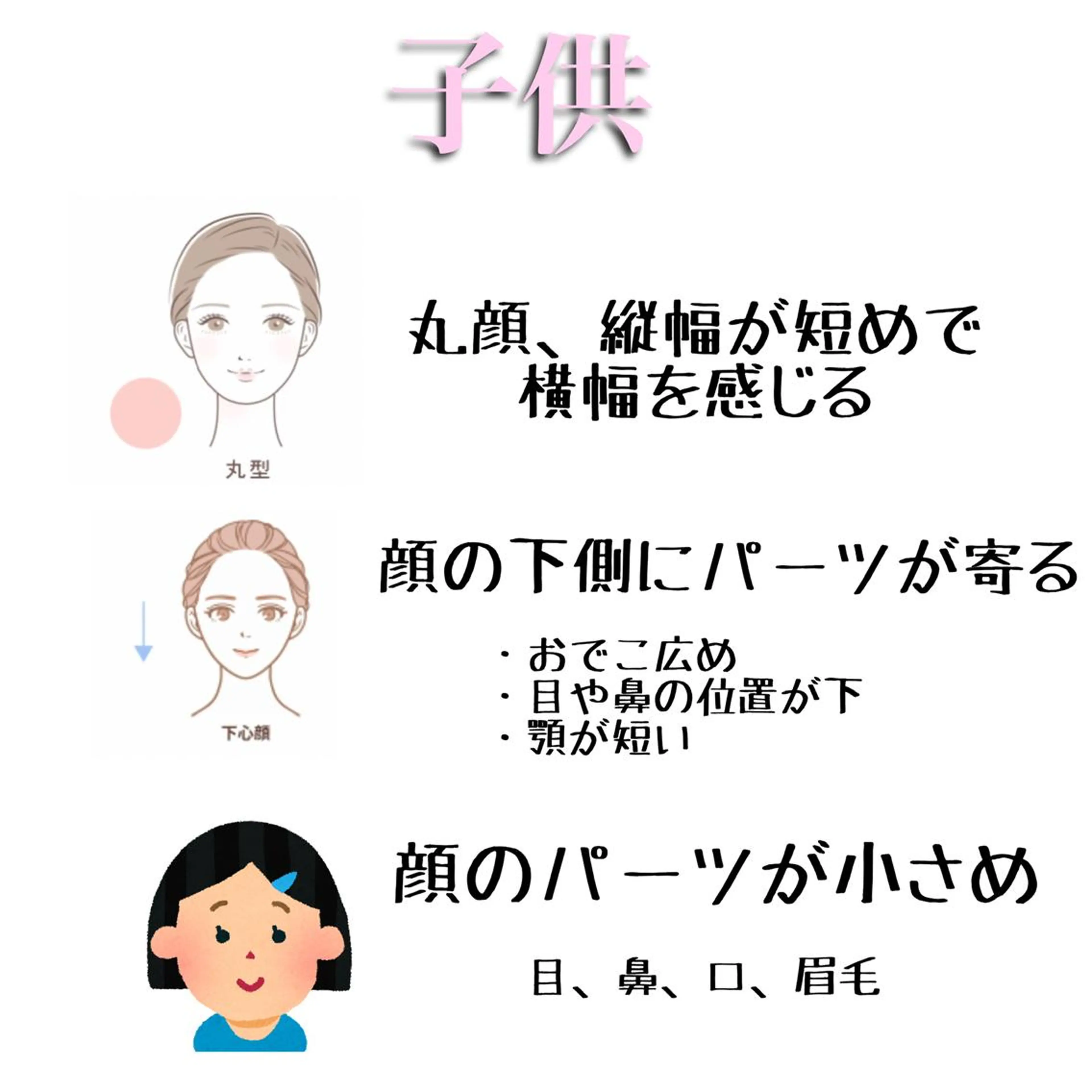 パーソナルカラー骨格 顔タイプ　小幡のその他イメージ