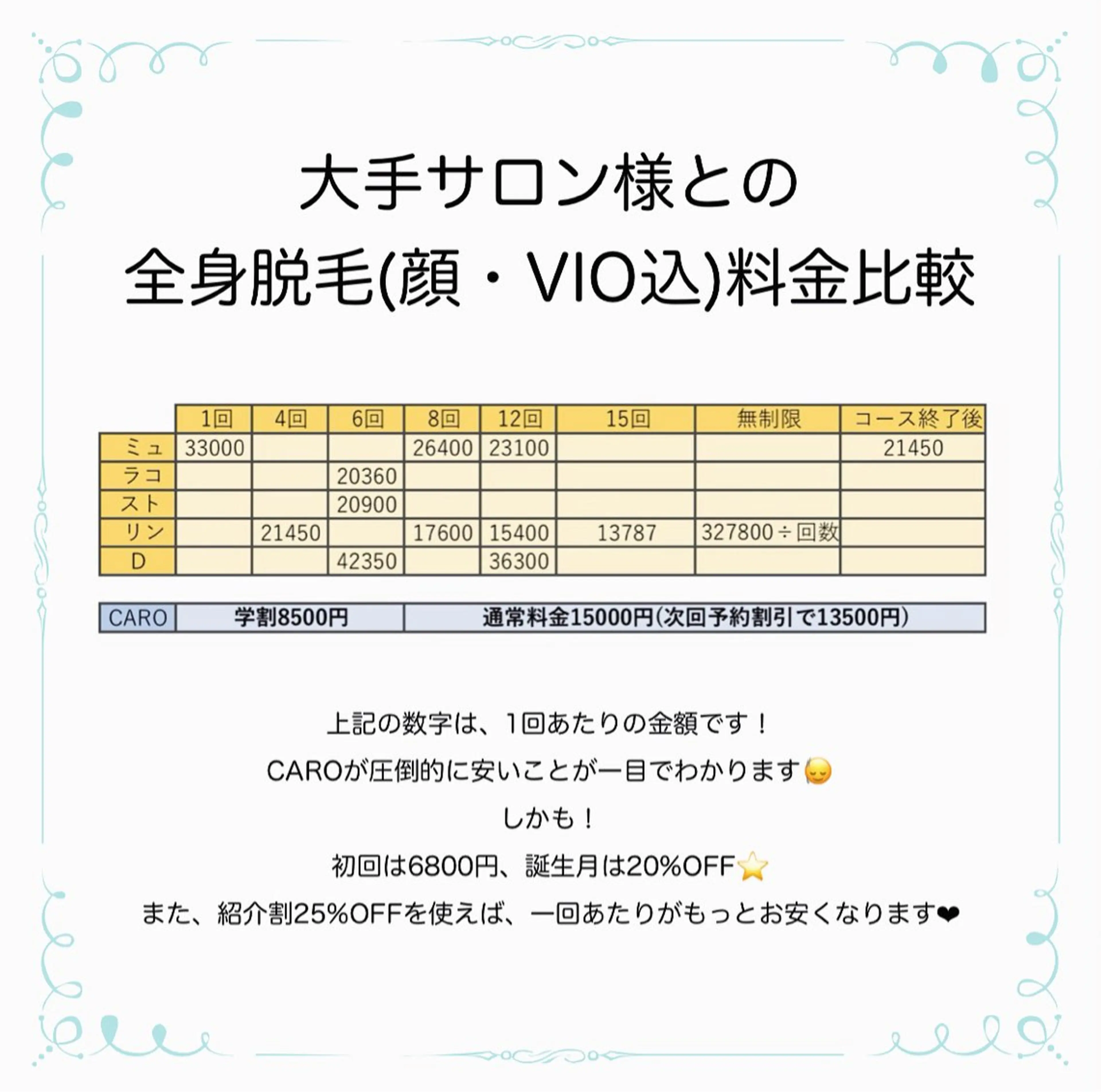 Beauty  Studio CARO所属・ビューティースタジオ カーロのその他イメージ