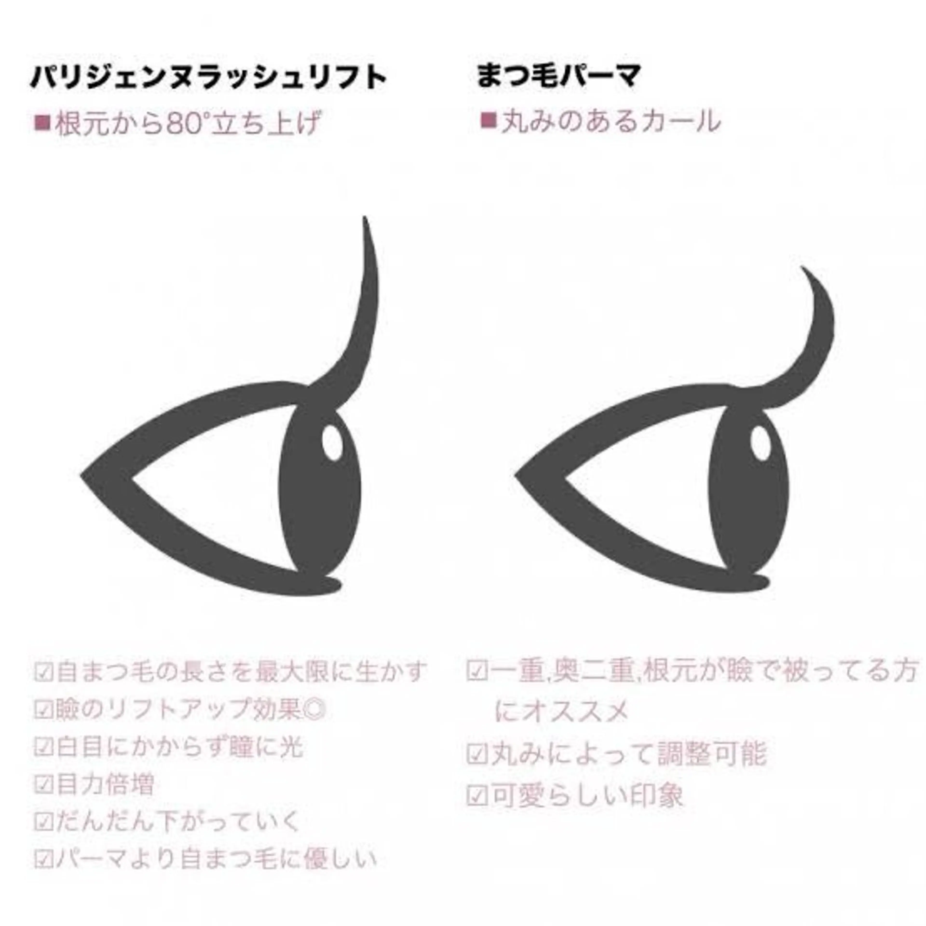 パーマ マツエク MIKIネイル サイロン蕨店のネイルデザイン