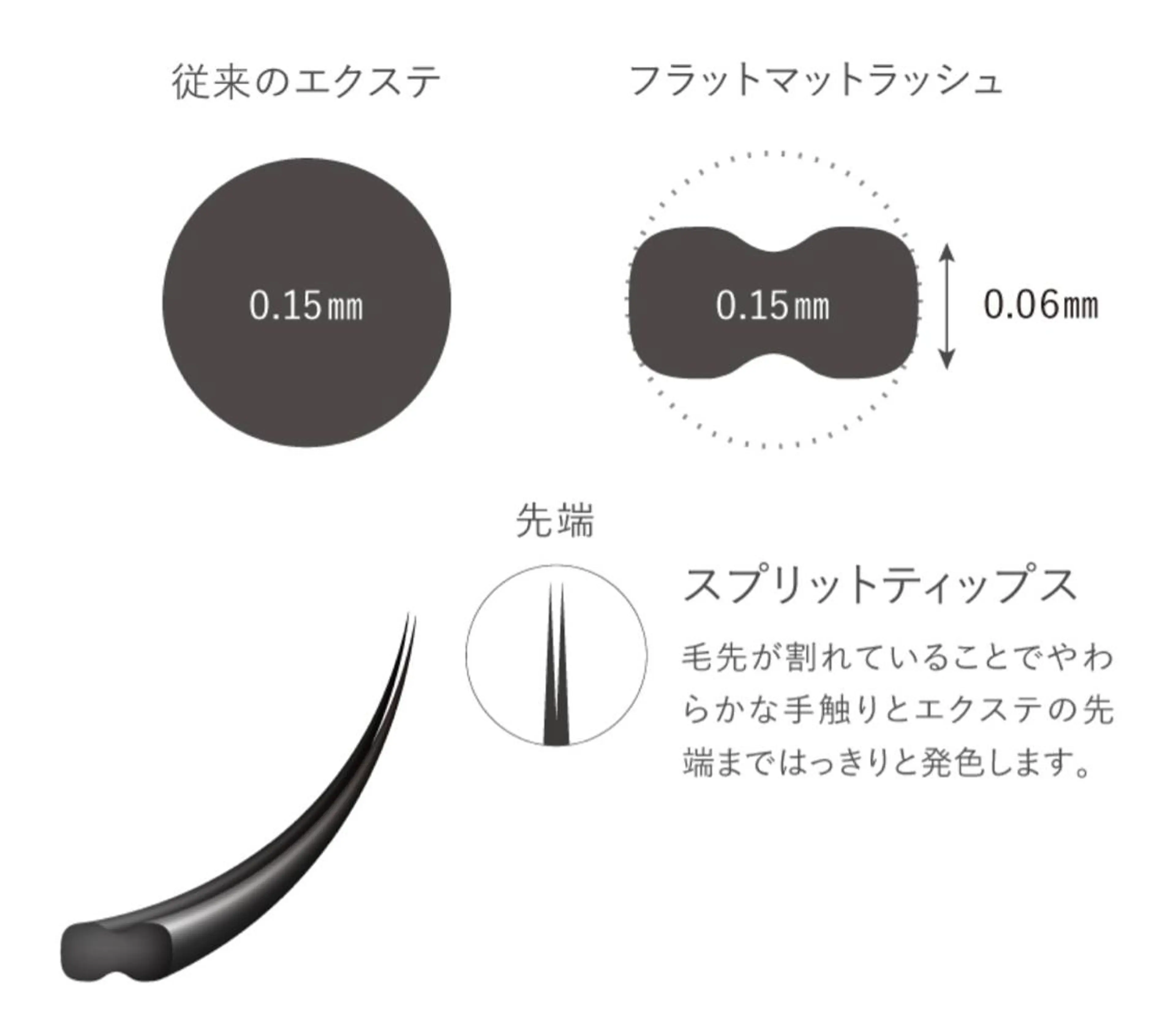 マツエク・マツパ フラットラッシュ Anela Beauty Salon所属・Anela 博多/春吉のマツエク・マツパデザイン