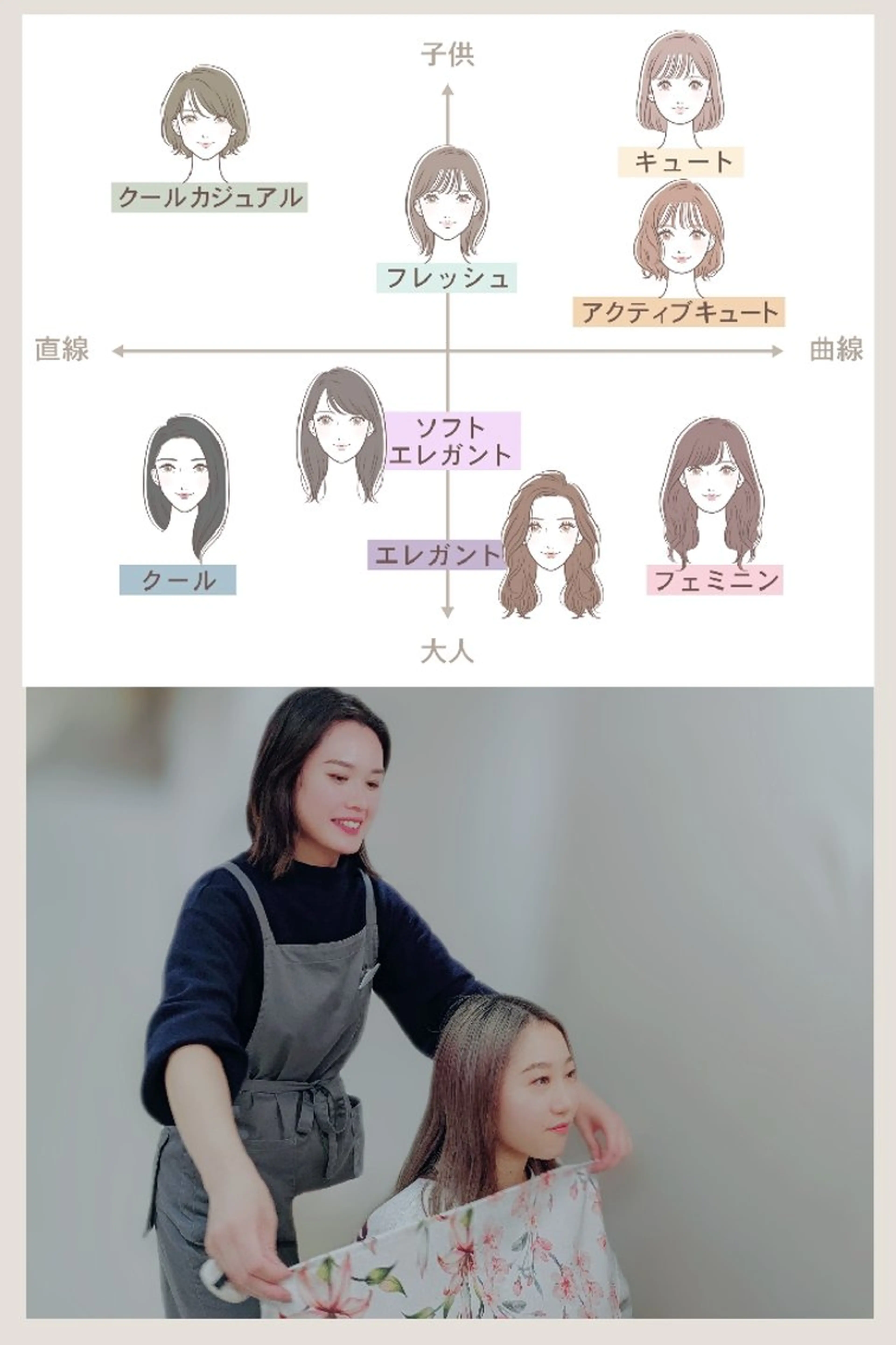 【日時限定モニター募集】✨顔タイプ診断×アイブロウWAX【診断資料プレゼント付き】の写真