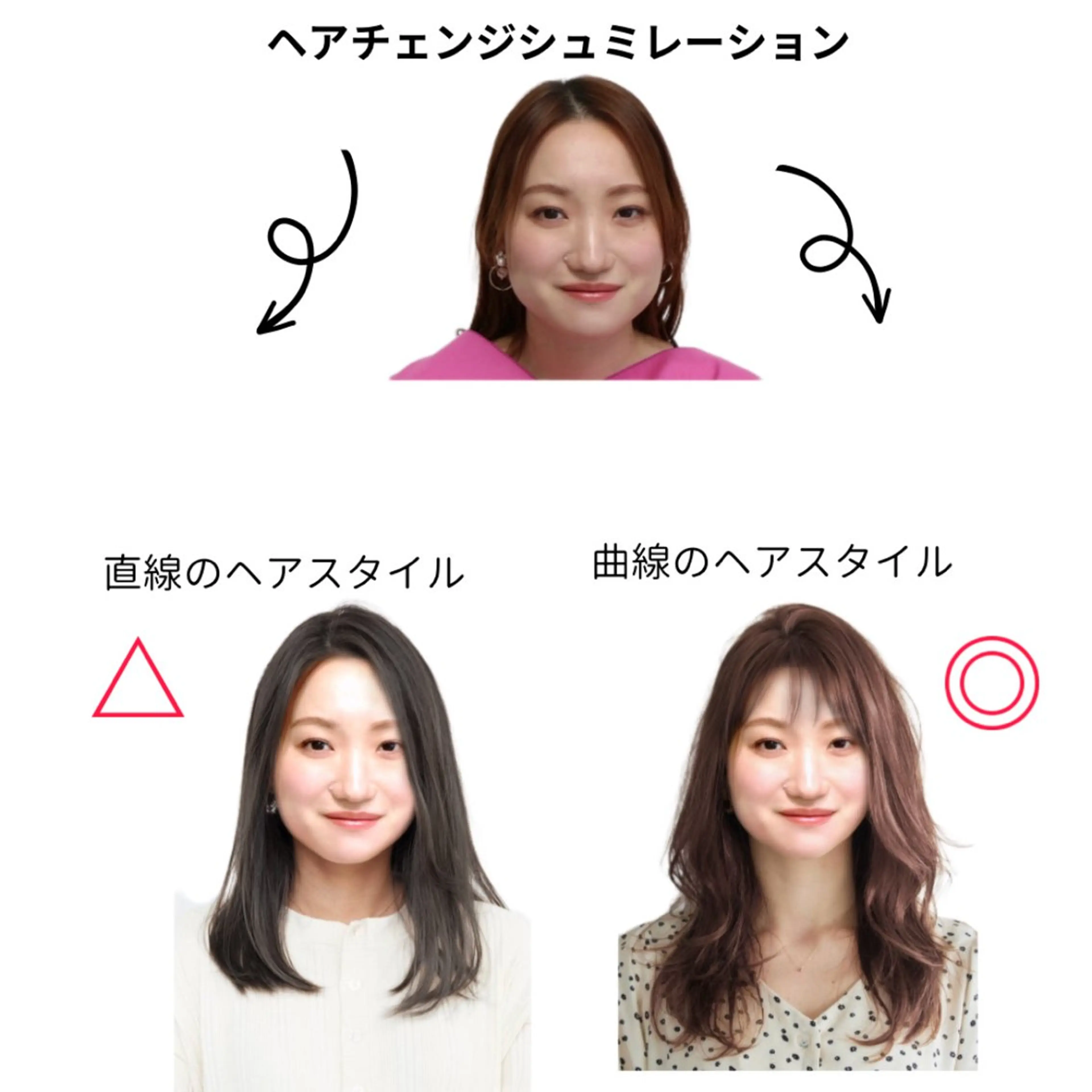 パーソナルカラー診断 骨格診断 顔タイプ診断 Surely シュアリーのその他イメージ