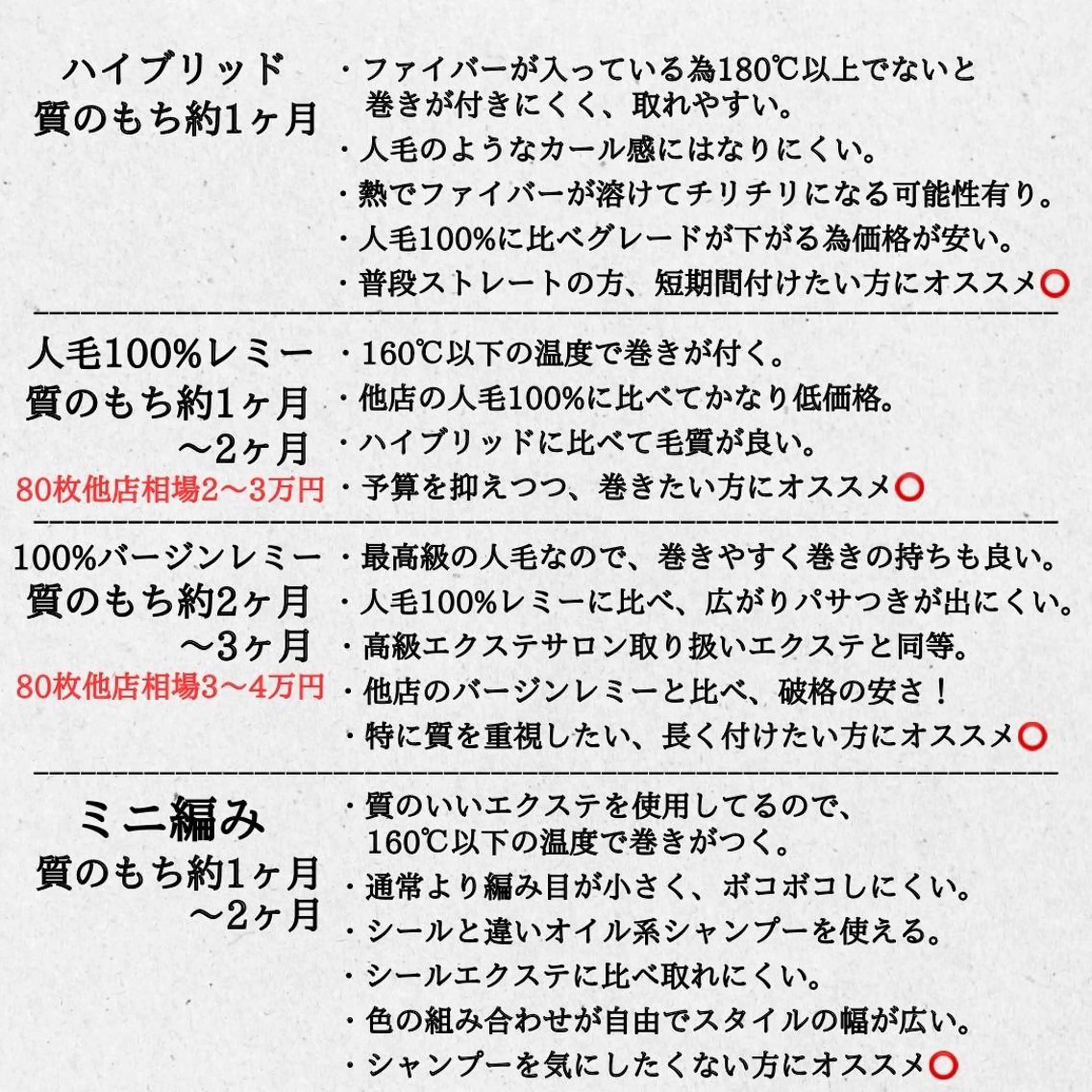 エクステ シールエクステ 編み込み YURIEのヘアスタイル