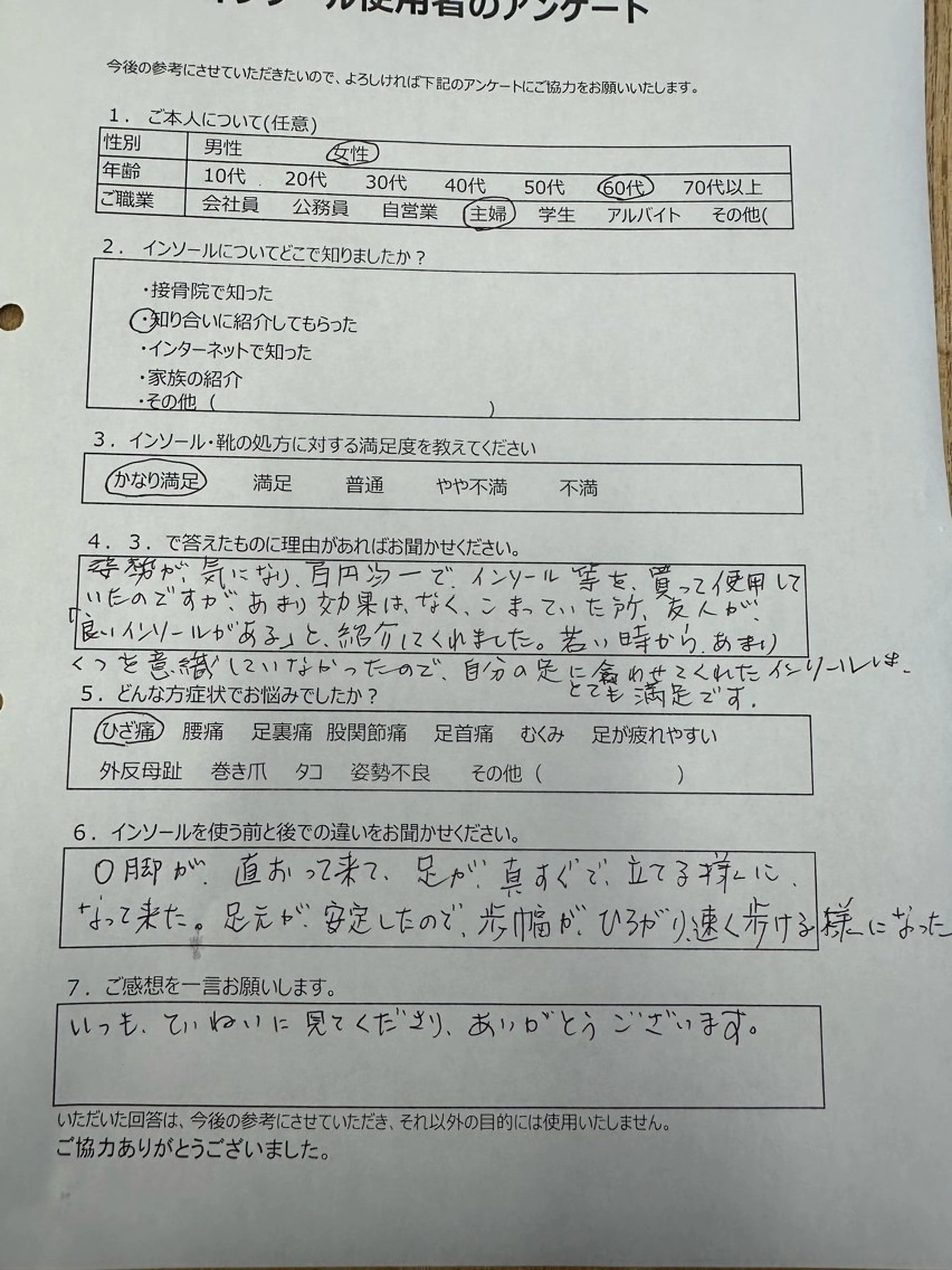 働く女性の為の足整体 🦶ゆうり【西荻窪】のその他イメージ